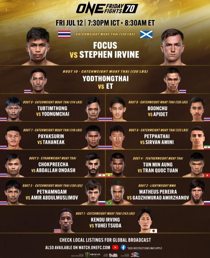 ONE Friday Fights 70 poster