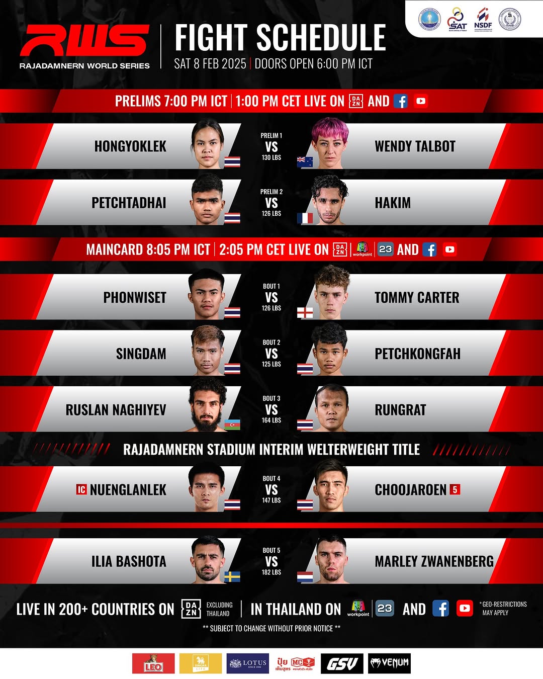 Rajadamnern World Series 128 poster