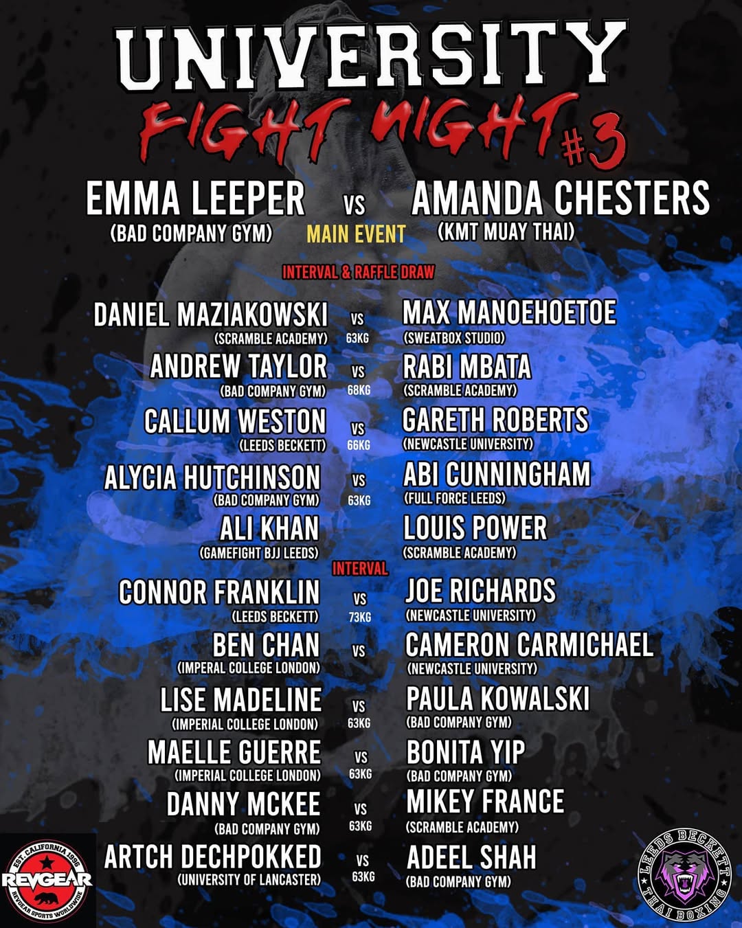University Fight Night 3 poster