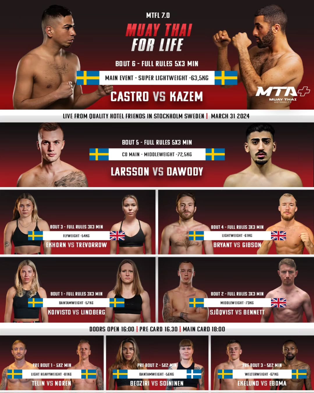 MTFL 7.0 poster