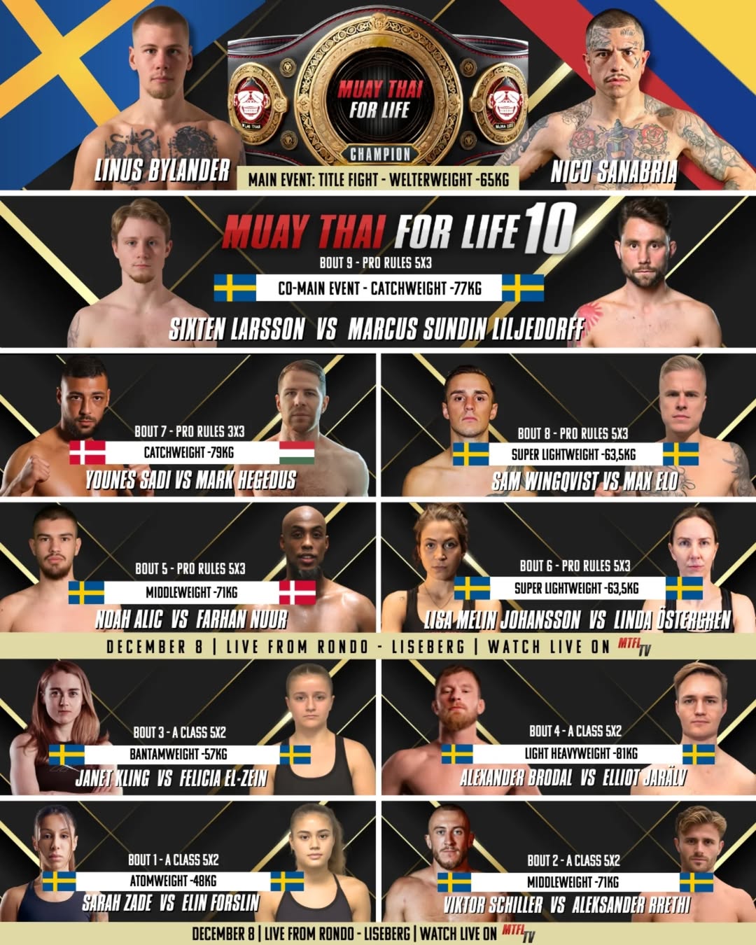 MTFL 10 poster