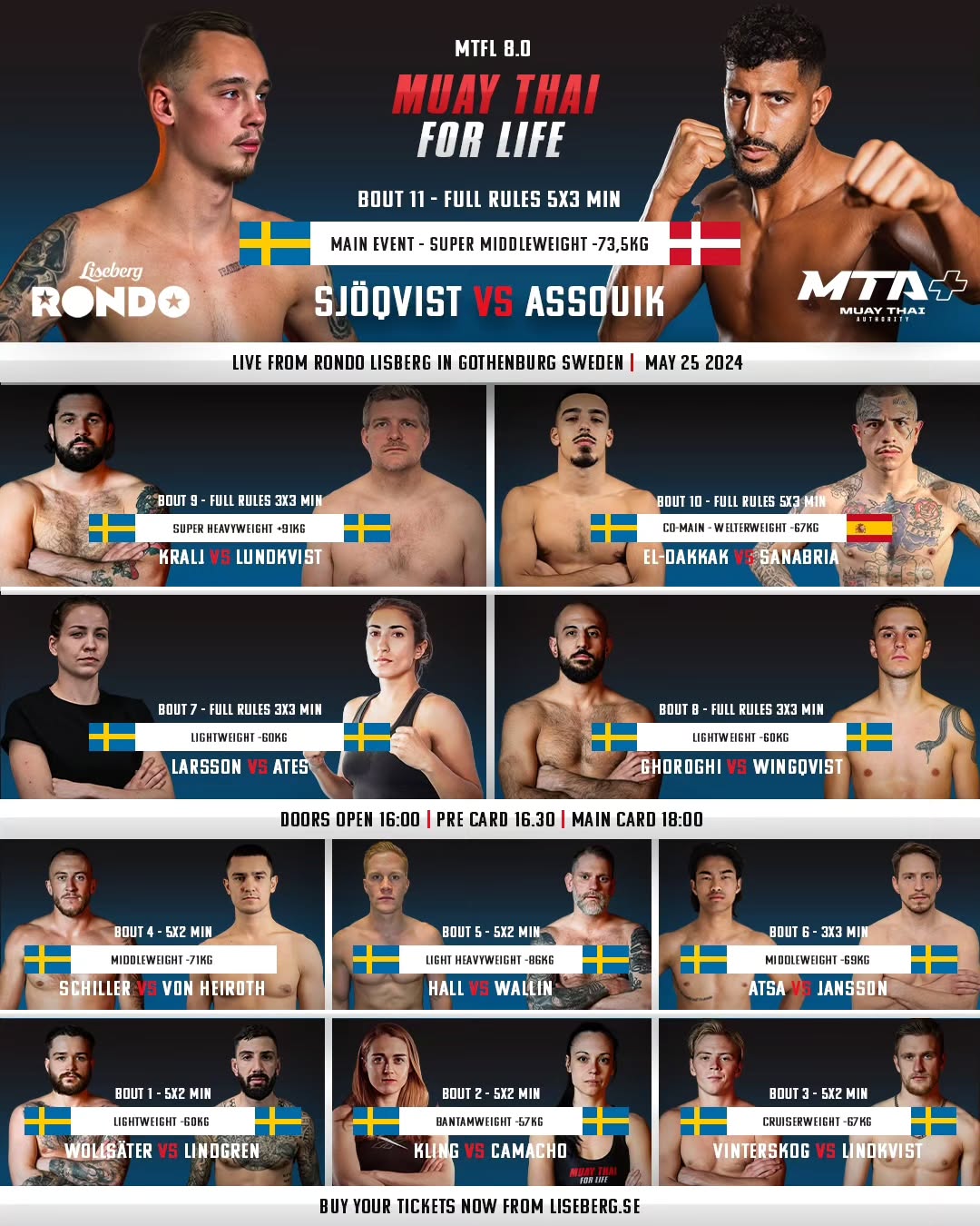 MTFL 8.0 poster