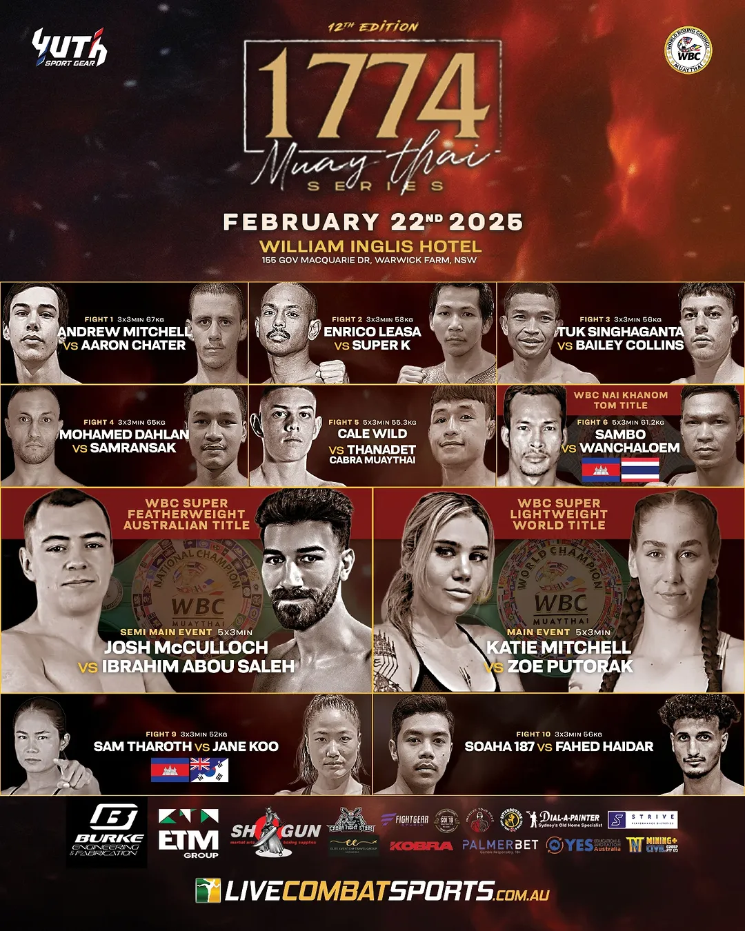 1774 Muay Thai Series - 12th Edition poster