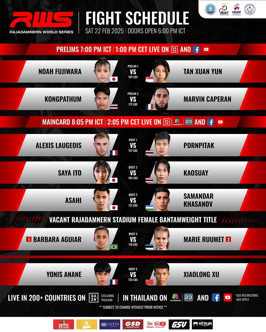 Rajadamnern World Series 130 poster