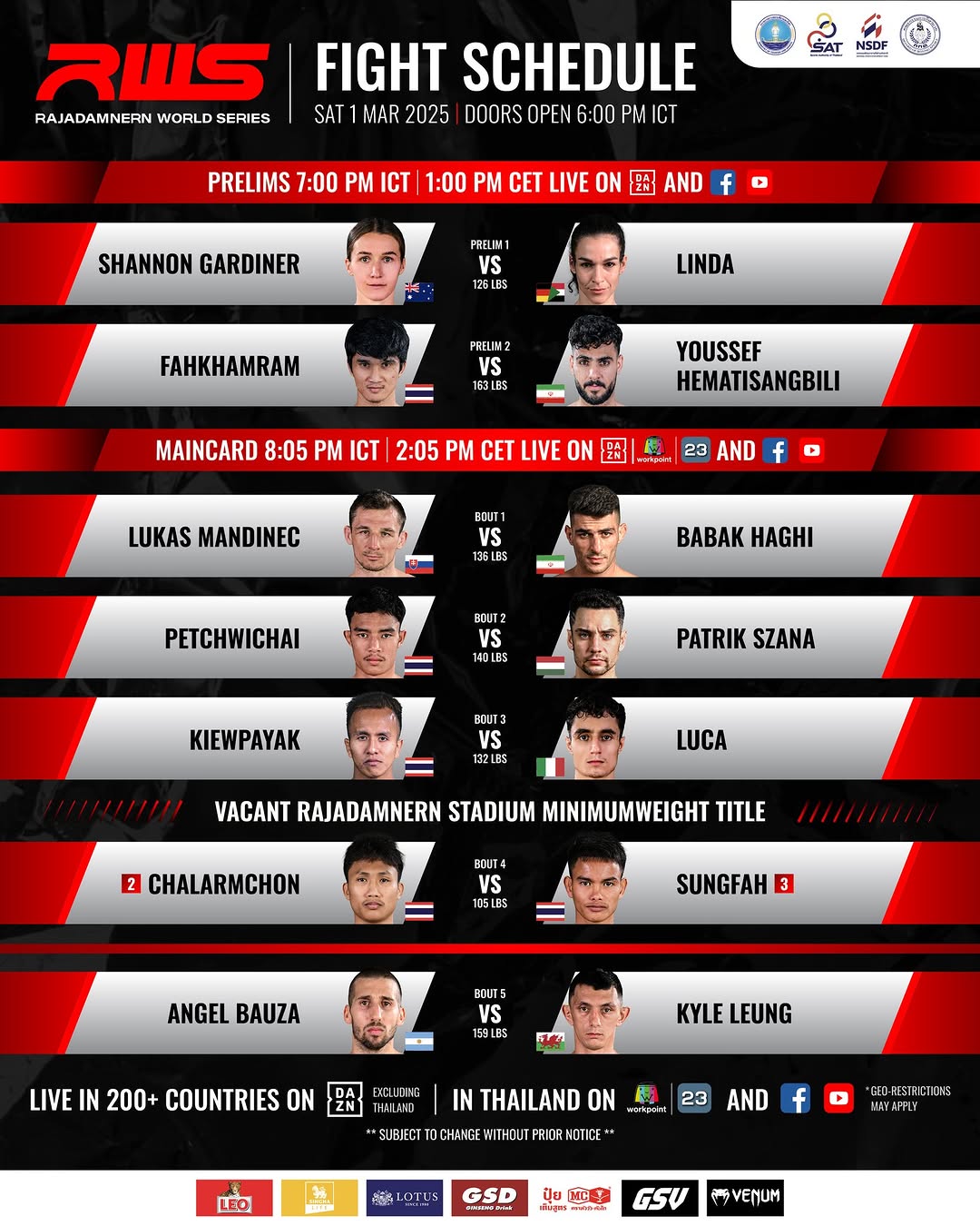 Rajadamnern World Series 131 poster