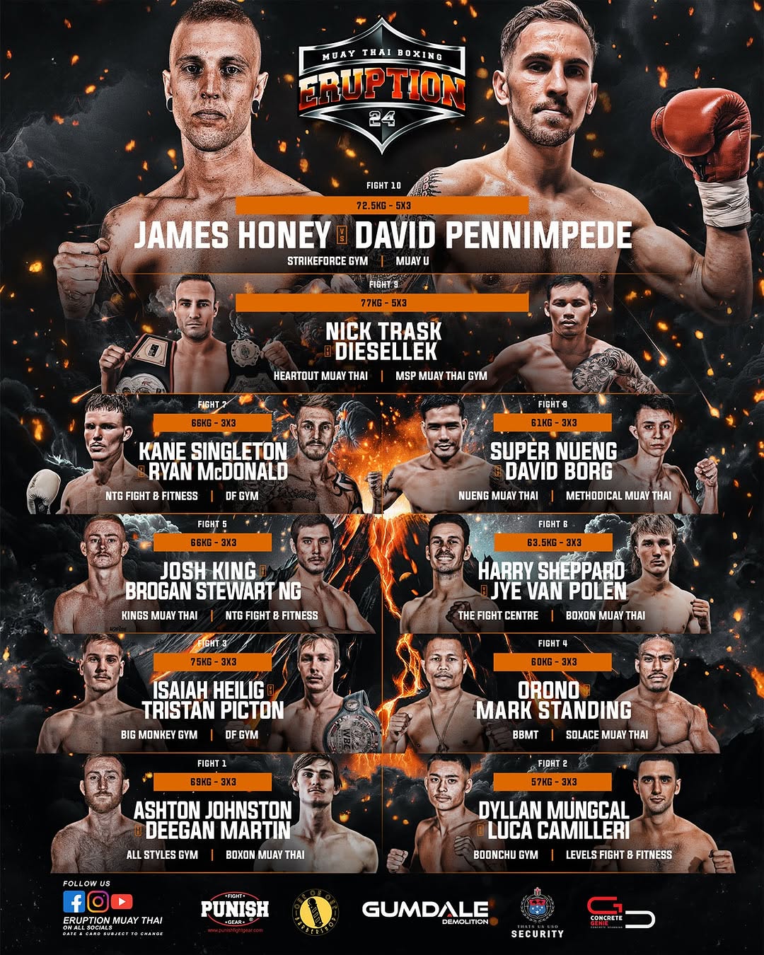 Eruption Muay Thai 24 poster