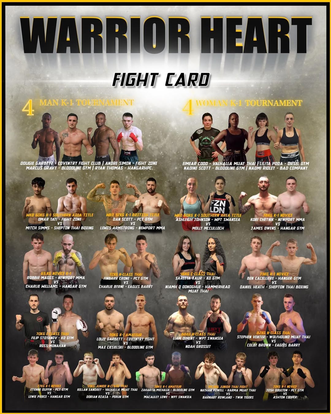 Warrior Heart Promotions - The Art Of War poster