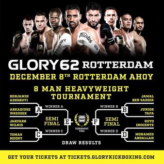 Glory 62: Rotterdam poster