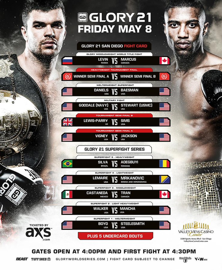 Glory 21: San Diego poster
