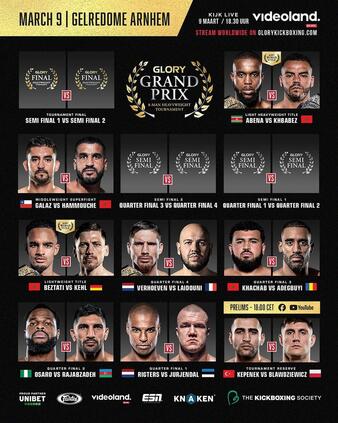 Glory Heavyweight Grand Prix poster