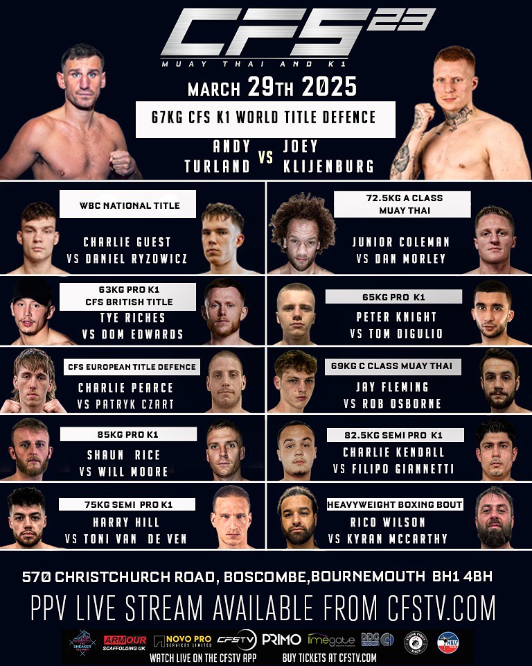 Combat Fight Series 23 poster