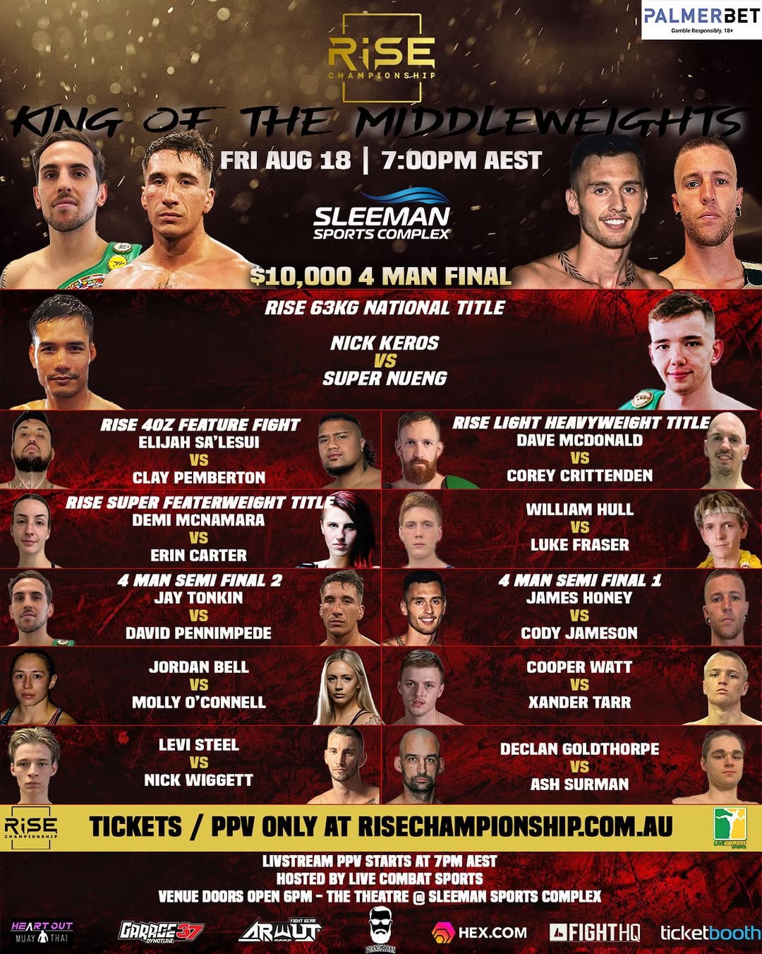Rise Championship (18.08.2023) poster