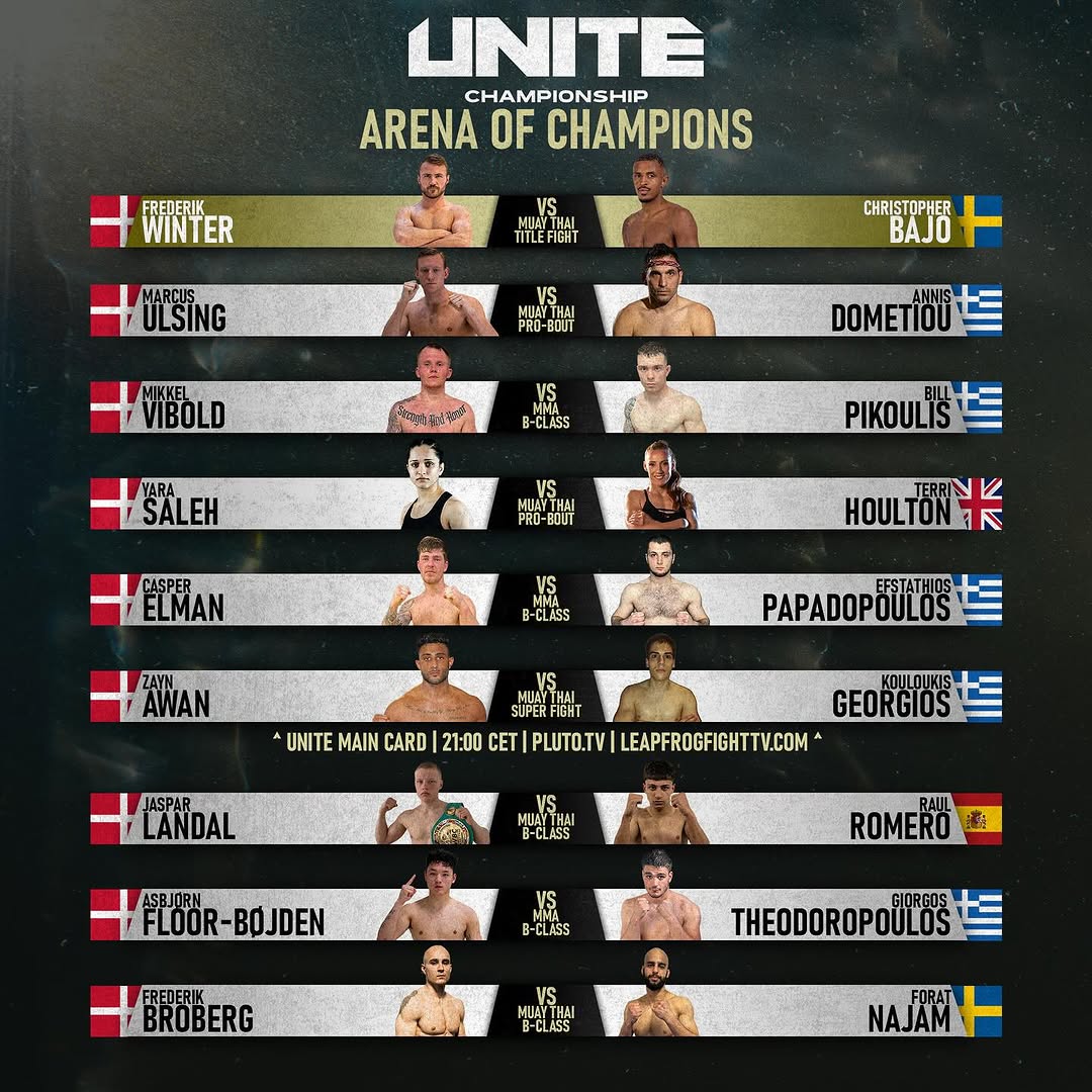 Unite Championship 2 poster