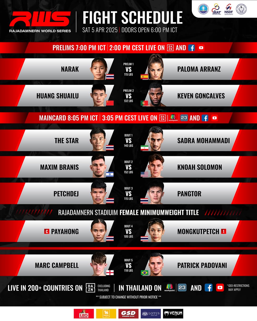 Rajadamnern World Series 136 poster