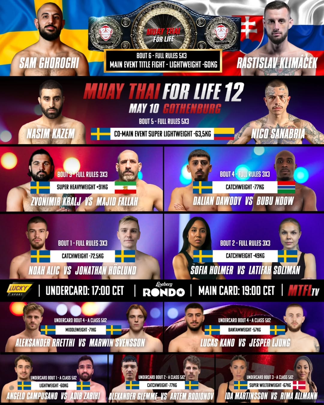 MTFL 12 poster
