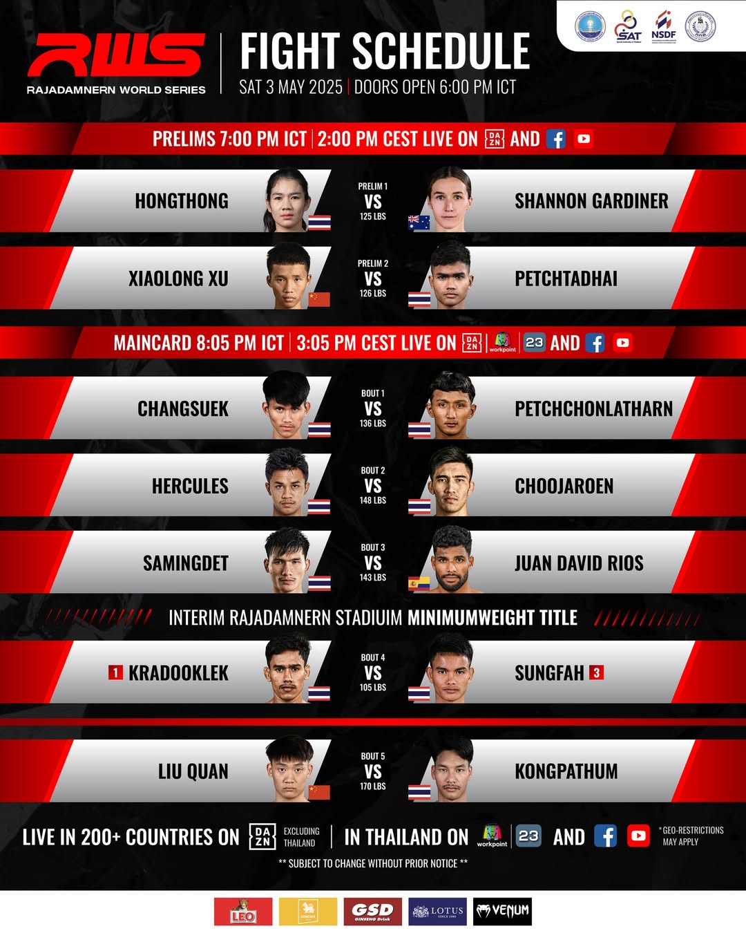 Rajadamnern World Series 140 poster