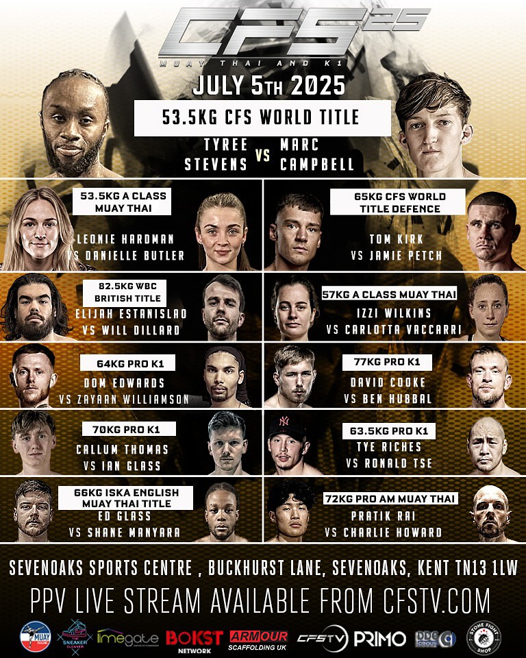 Combat Fight Series 25 poster