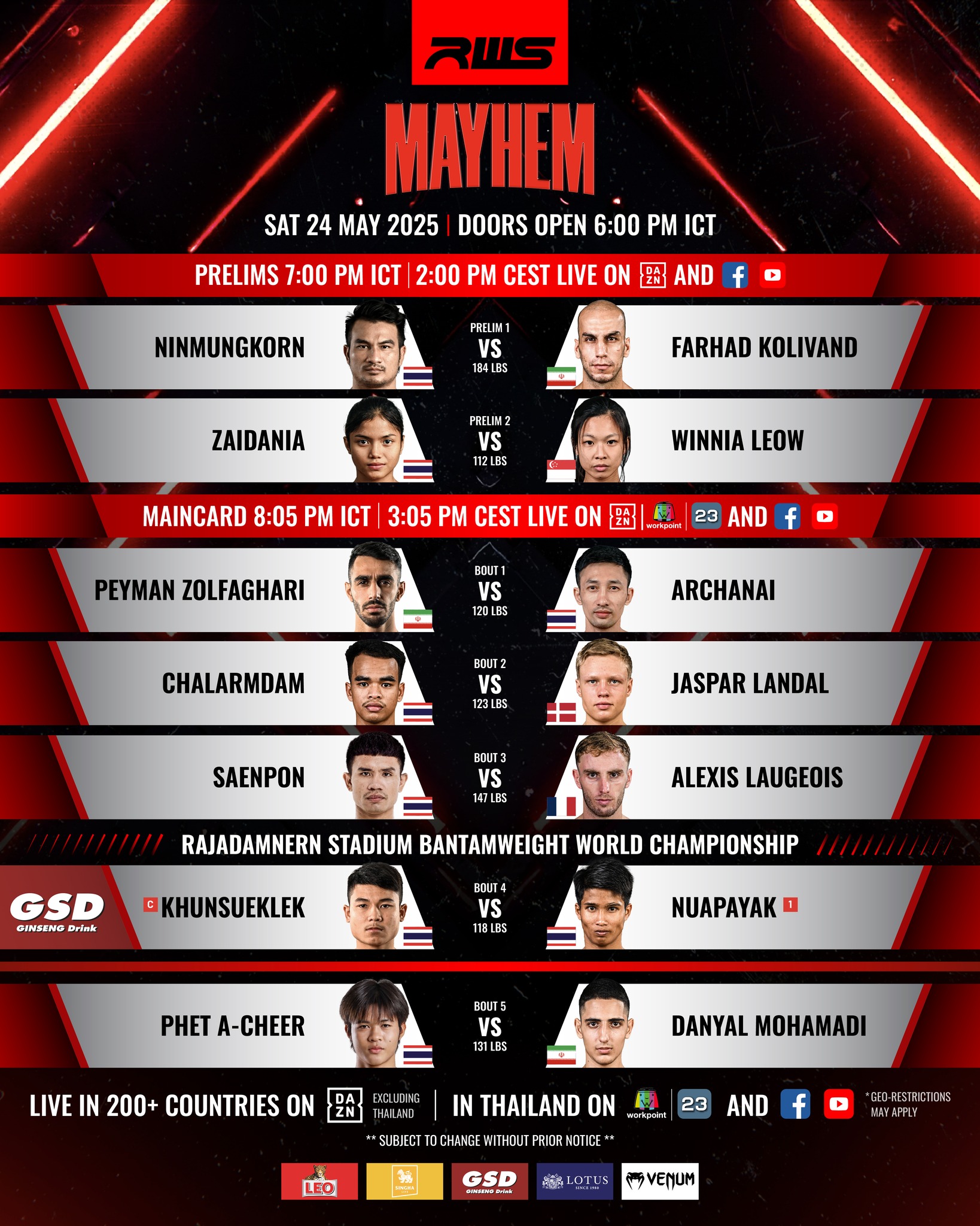Rajadamnern World Series 143 poster
