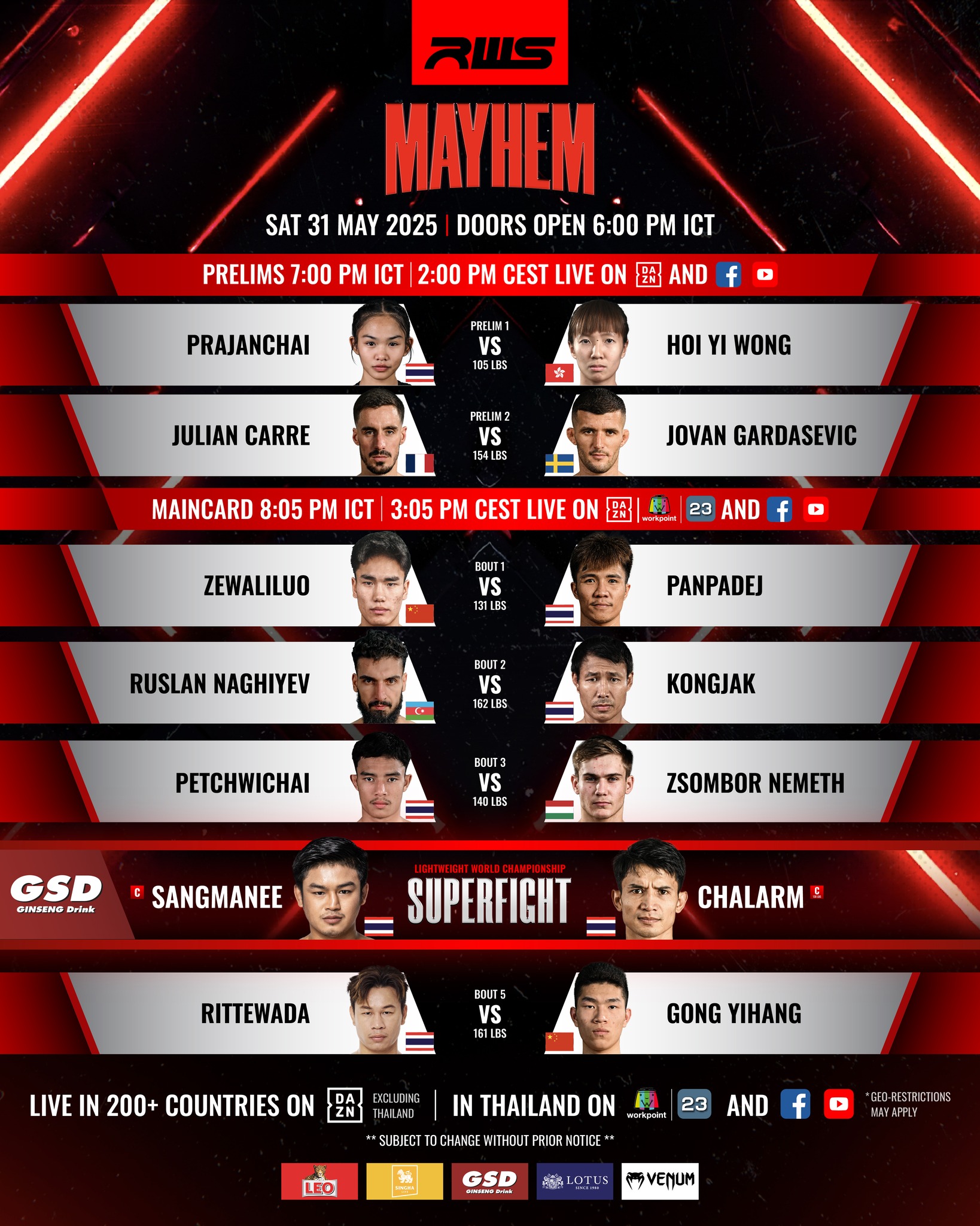 Rajadamnern World Series 144 poster
