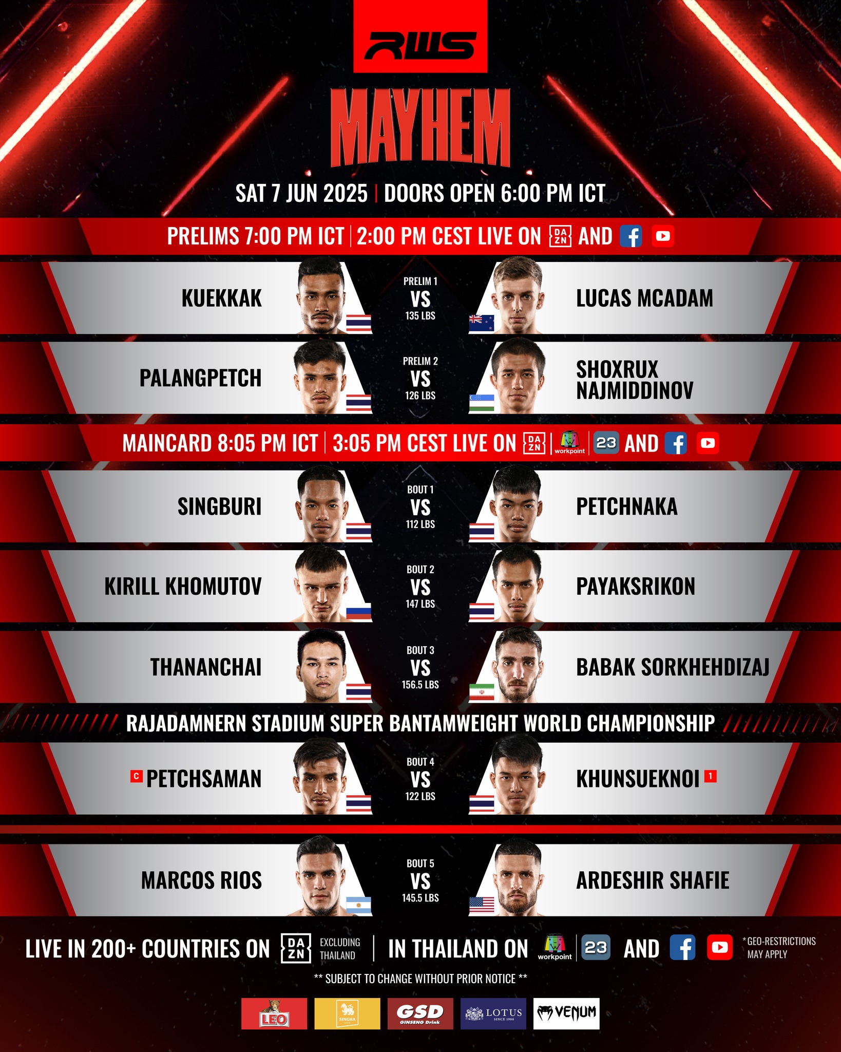 Rajadamnern World Series 145 poster