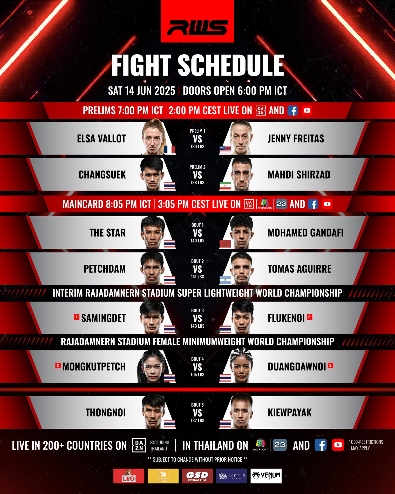 Rajadamnern World Series 146 poster