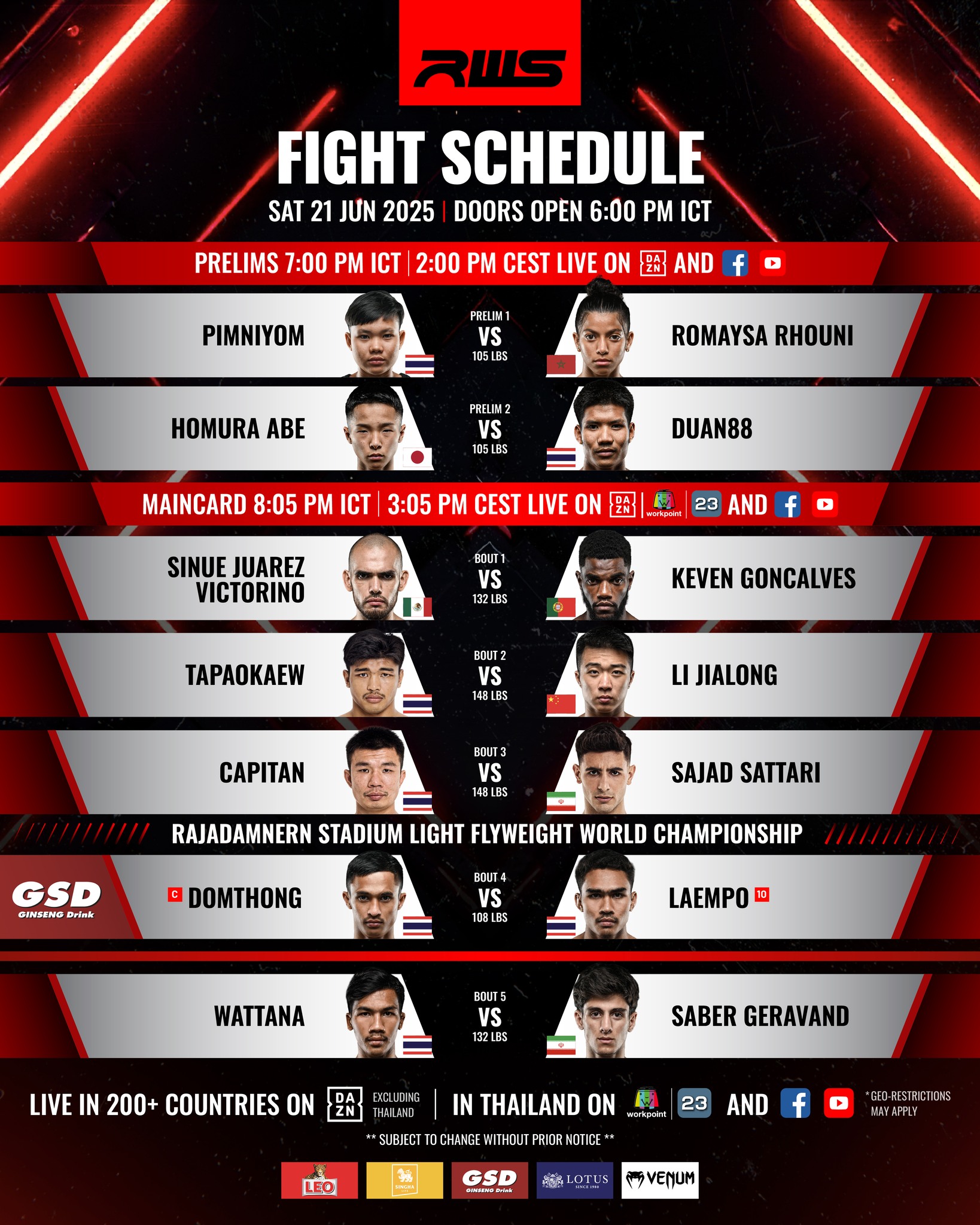 Rajadamnern World Series 147 poster