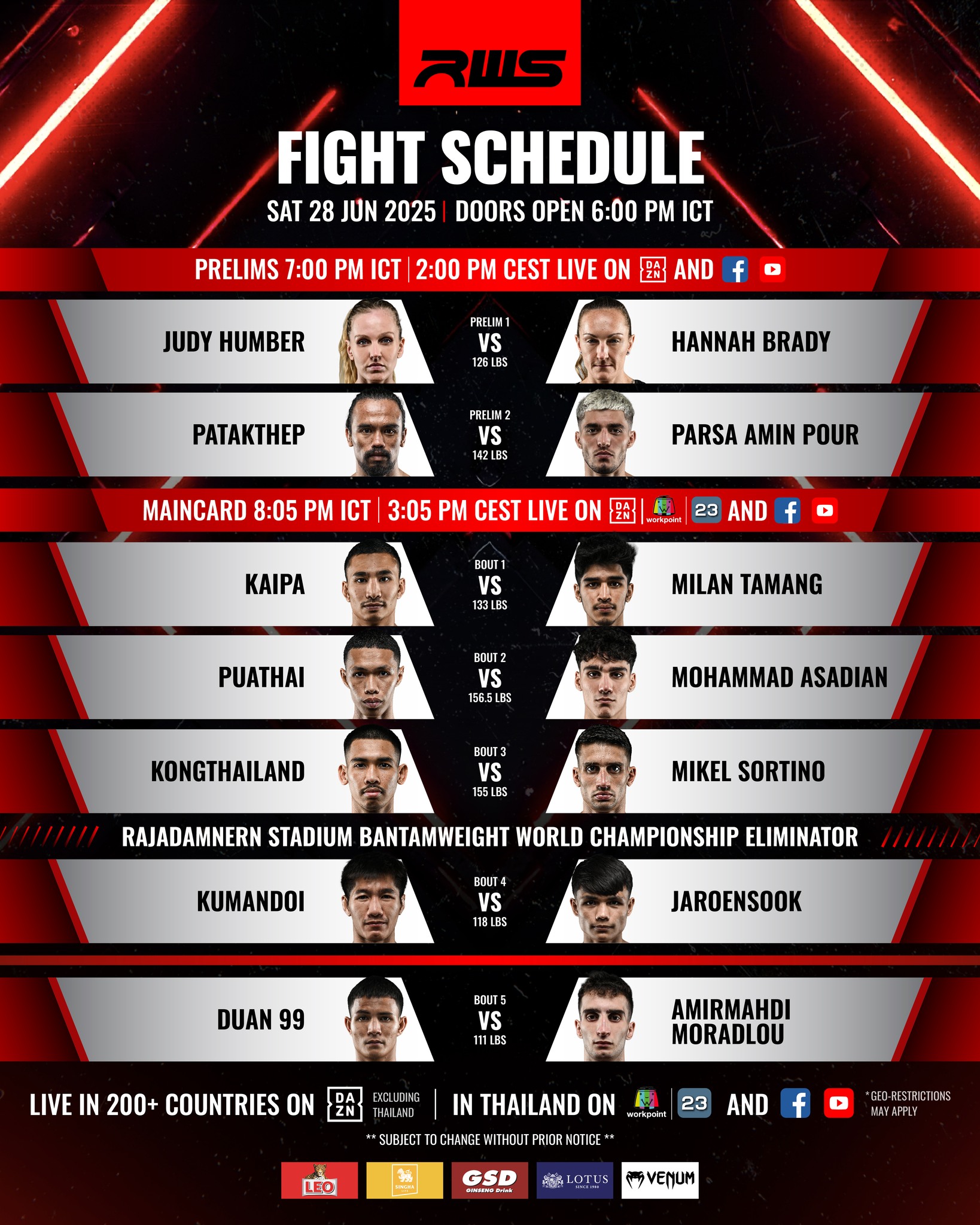 Rajadamnern World Series 148 poster