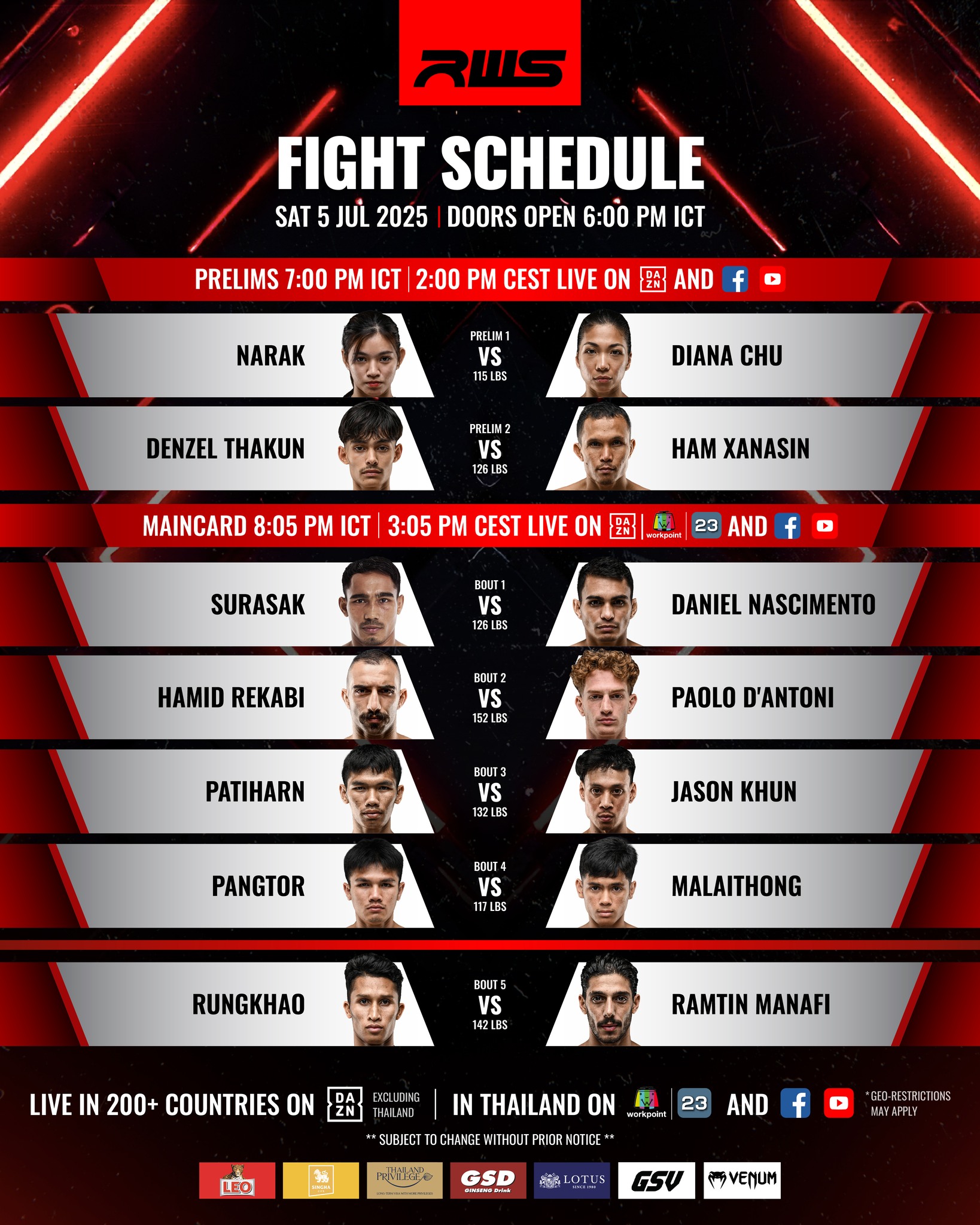 Rajadamnern World Series 149 poster