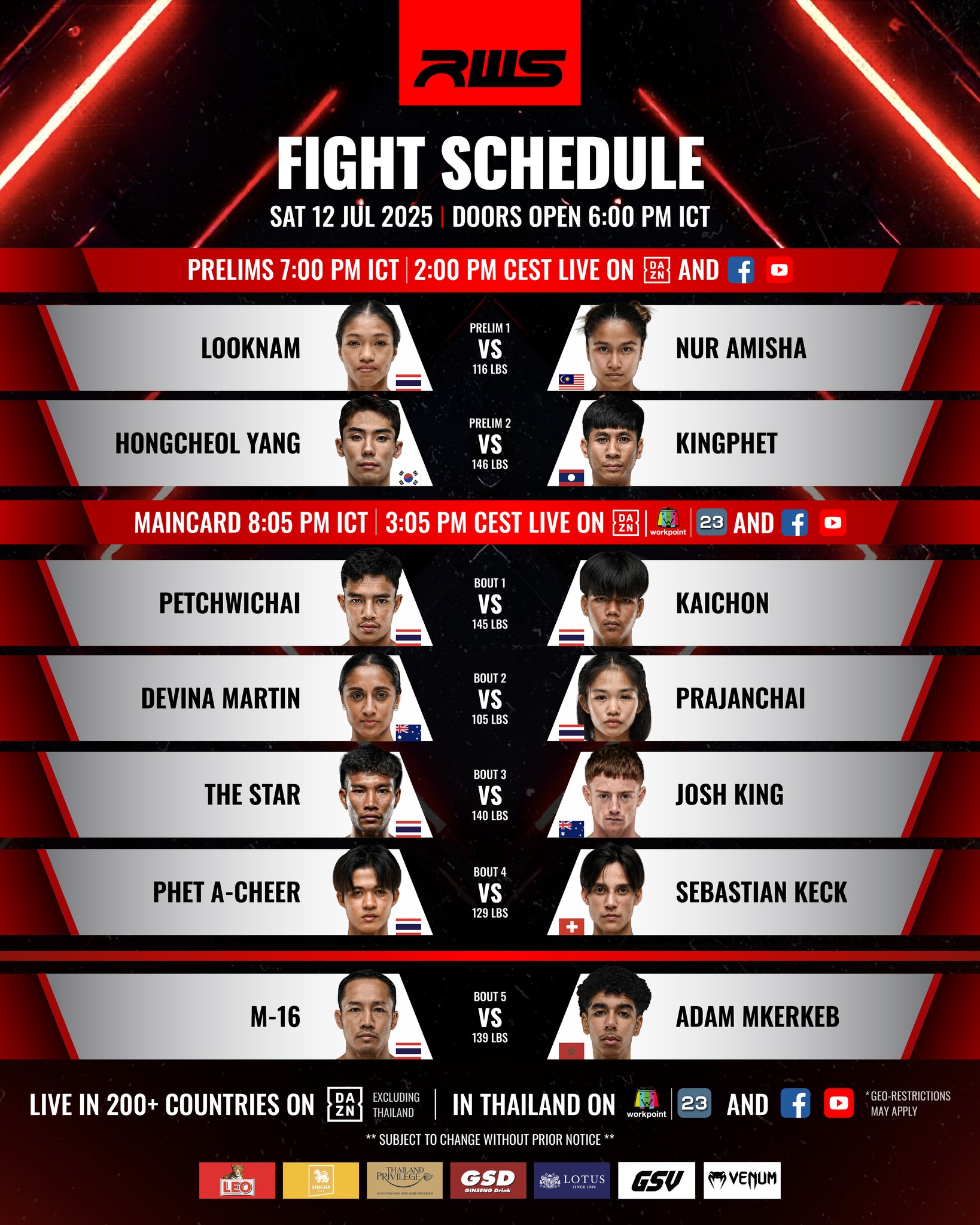 Rajadamnern World Series 150 poster