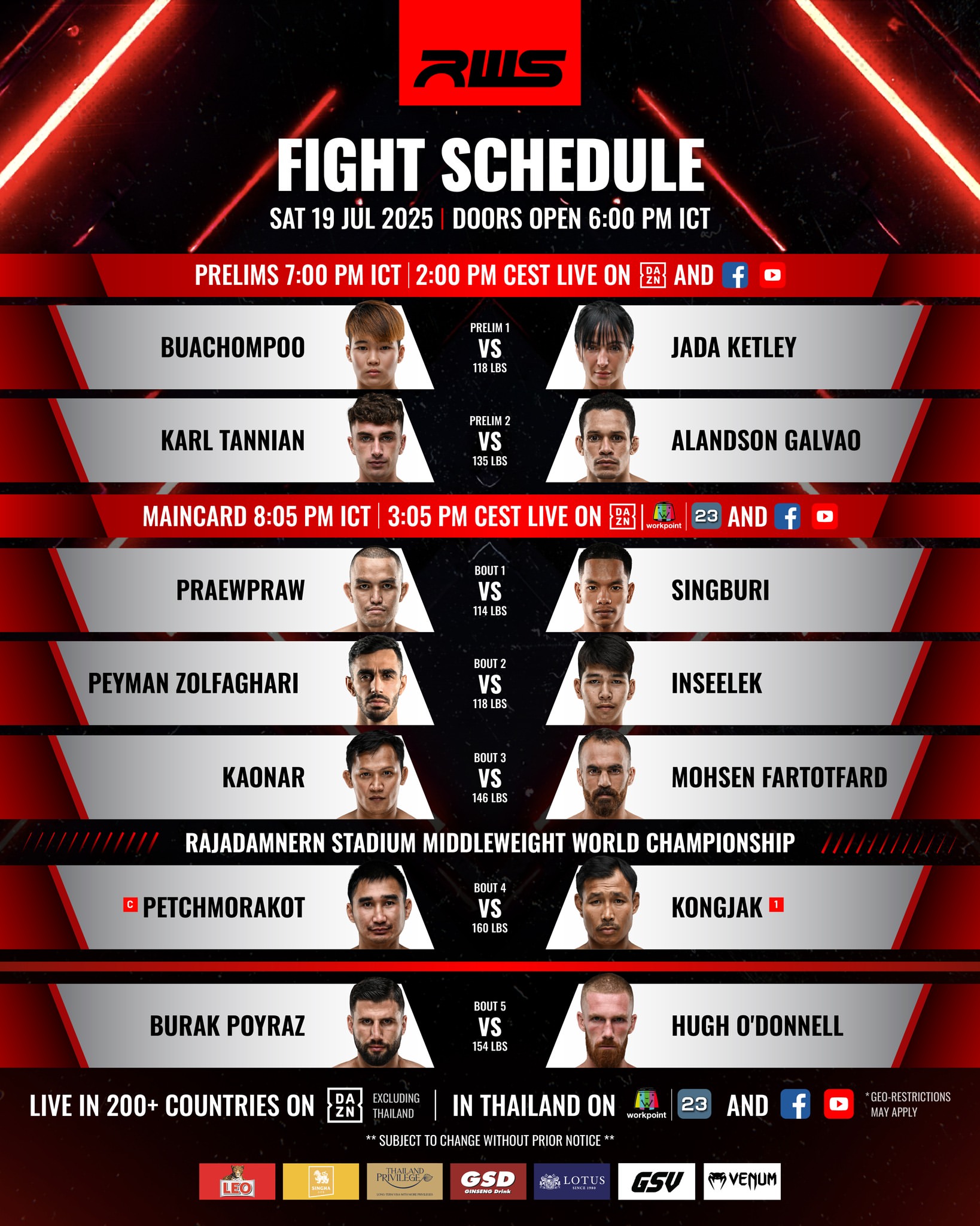 Rajadamnern World Series 151 poster