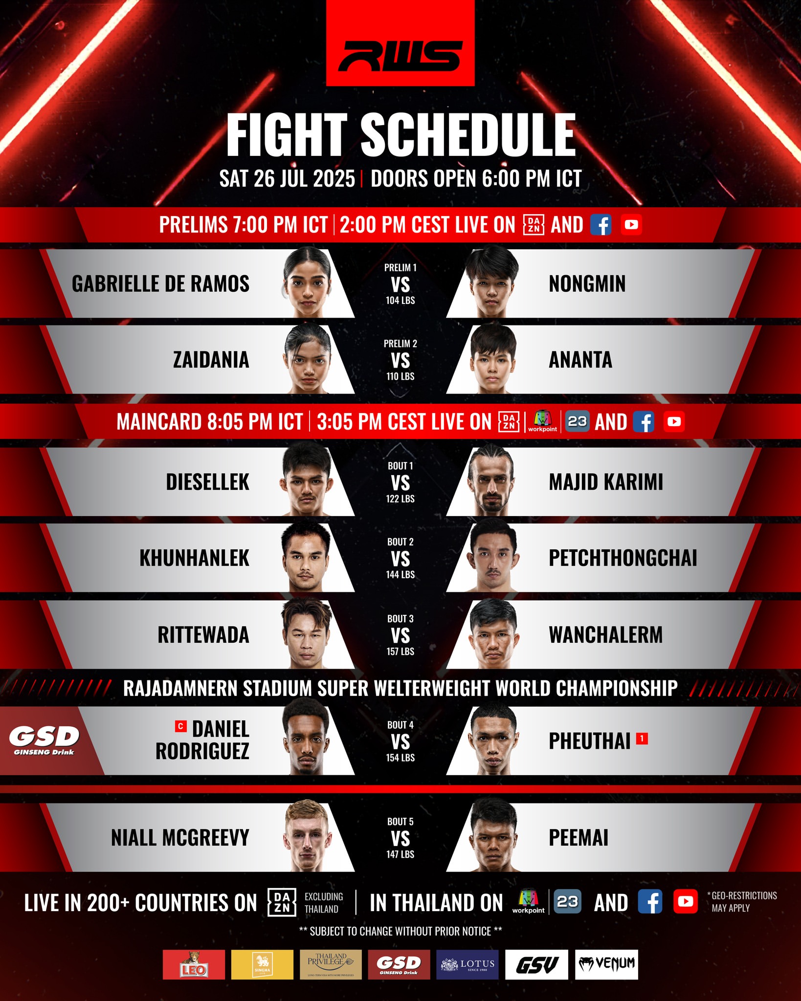 Rajadamnern World Series 152 poster