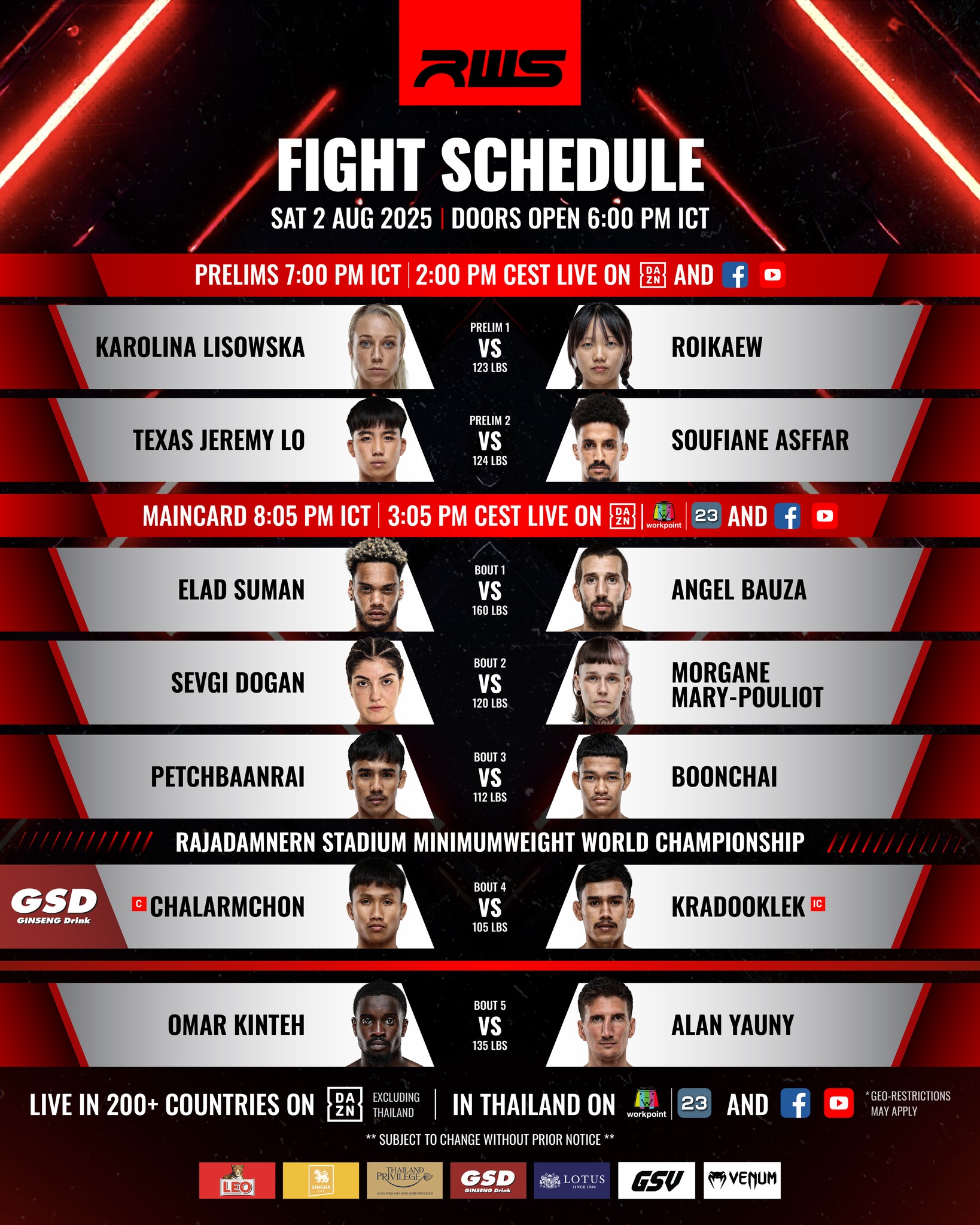 Rajadamnern World Series 153 poster