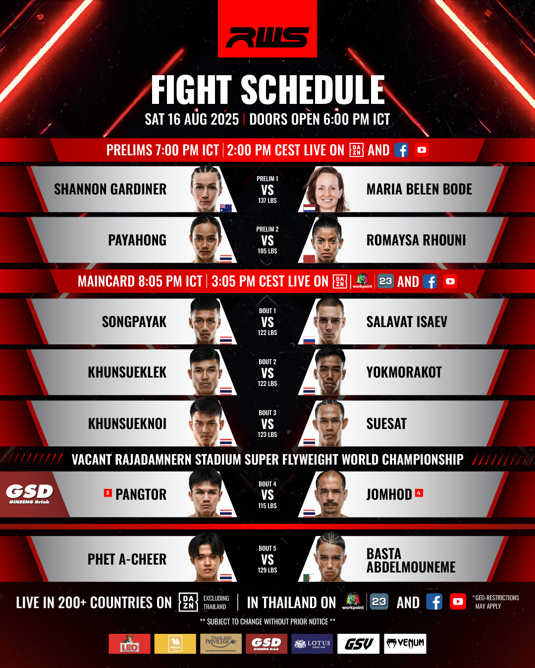 Rajadamnern World Series 155 poster