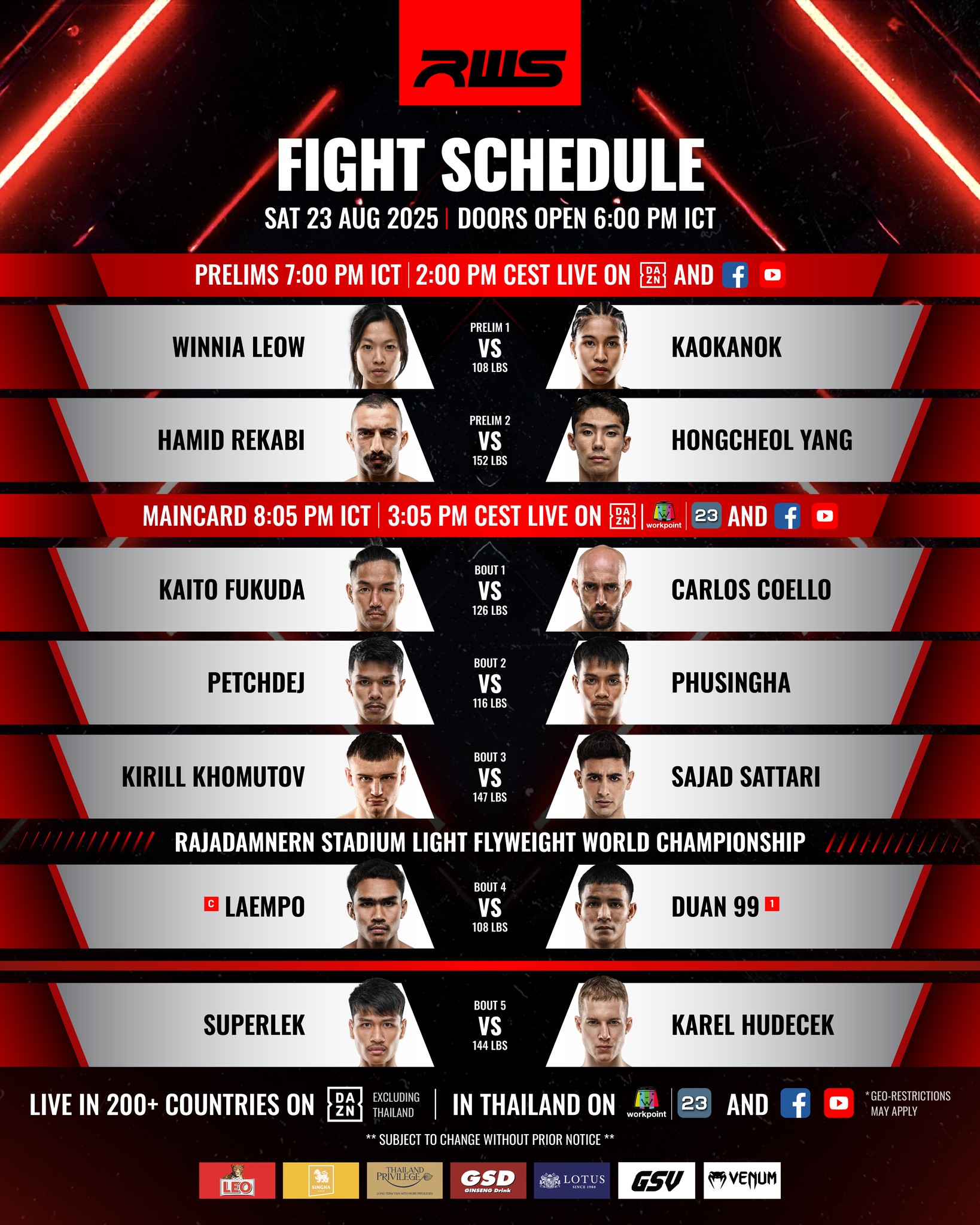 Rajadamnern World Series 156 poster
