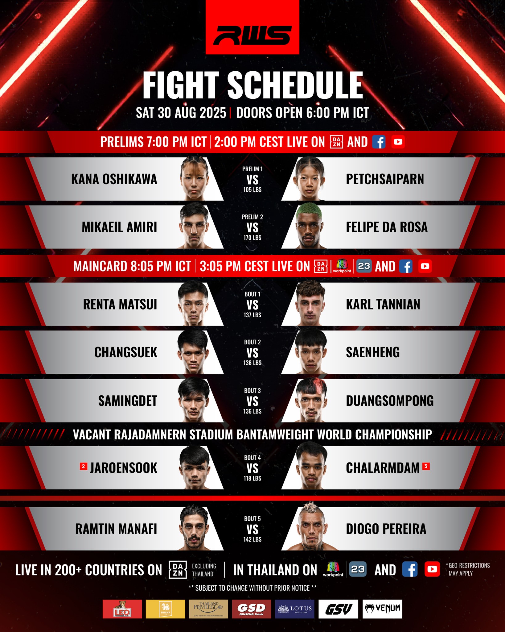 Rajadamnern World Series 157 poster