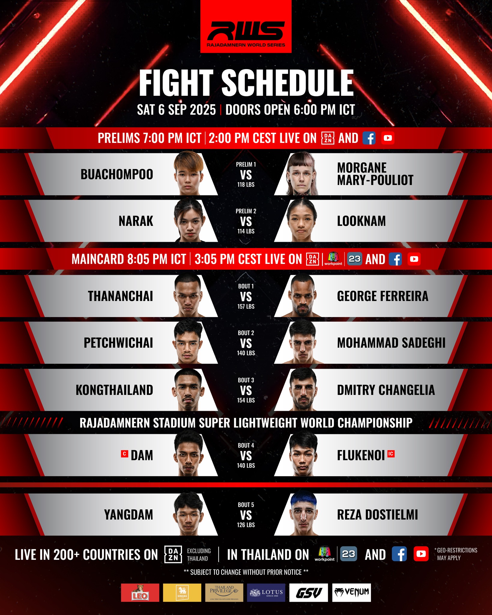 Rajadamnern World Series 158 poster