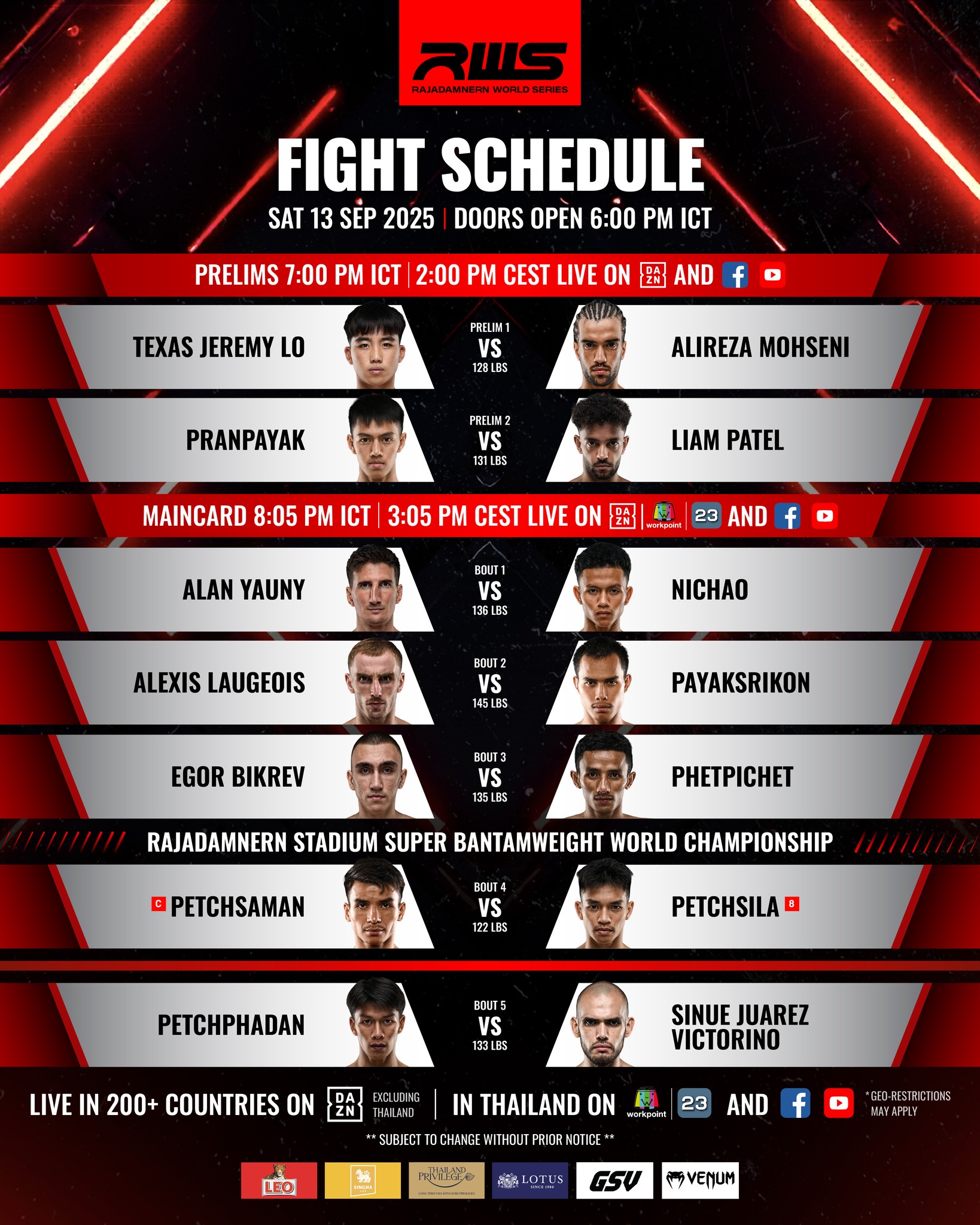 Rajadamnern World Series 159 poster