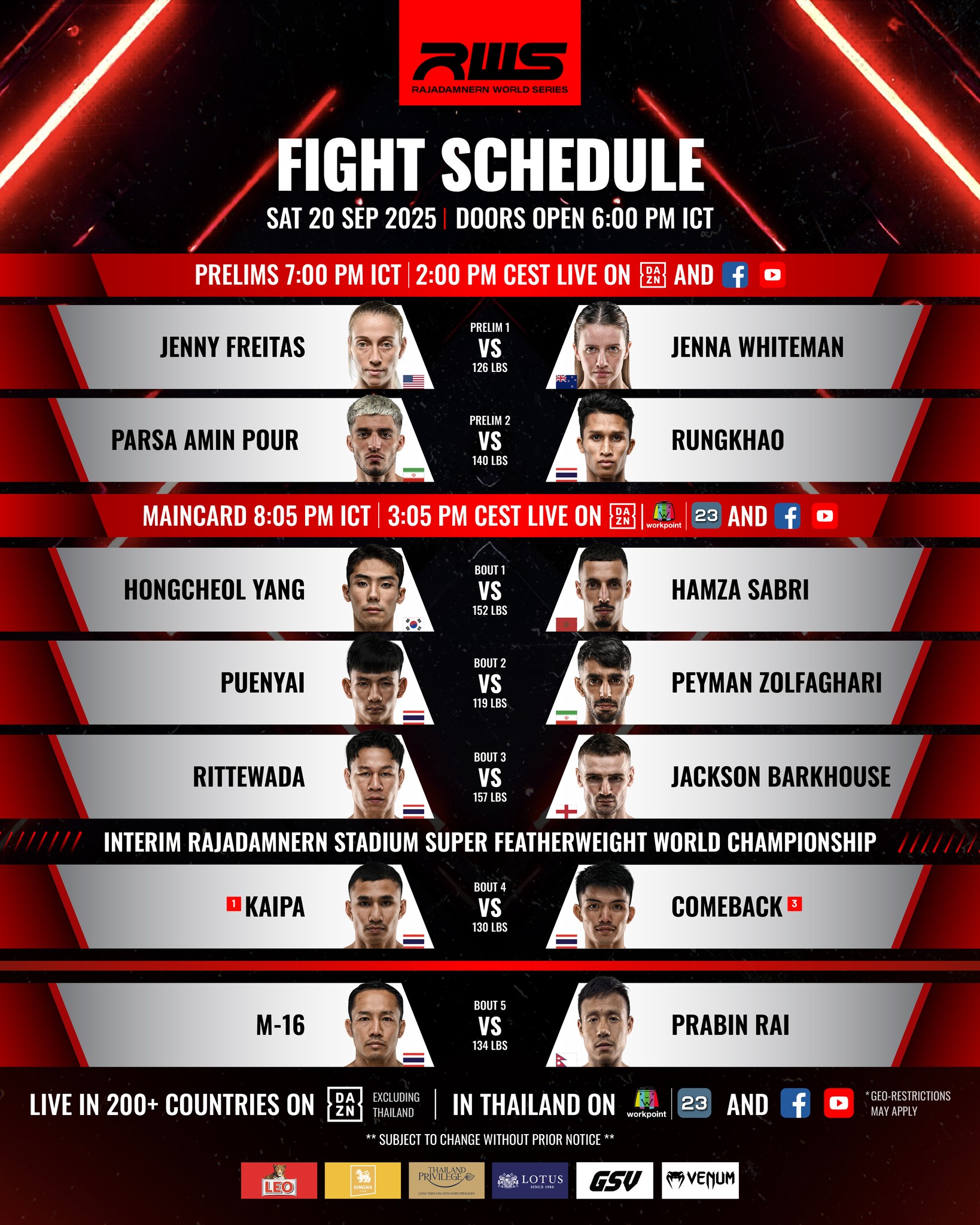 Rajadamnern World Series 160 poster