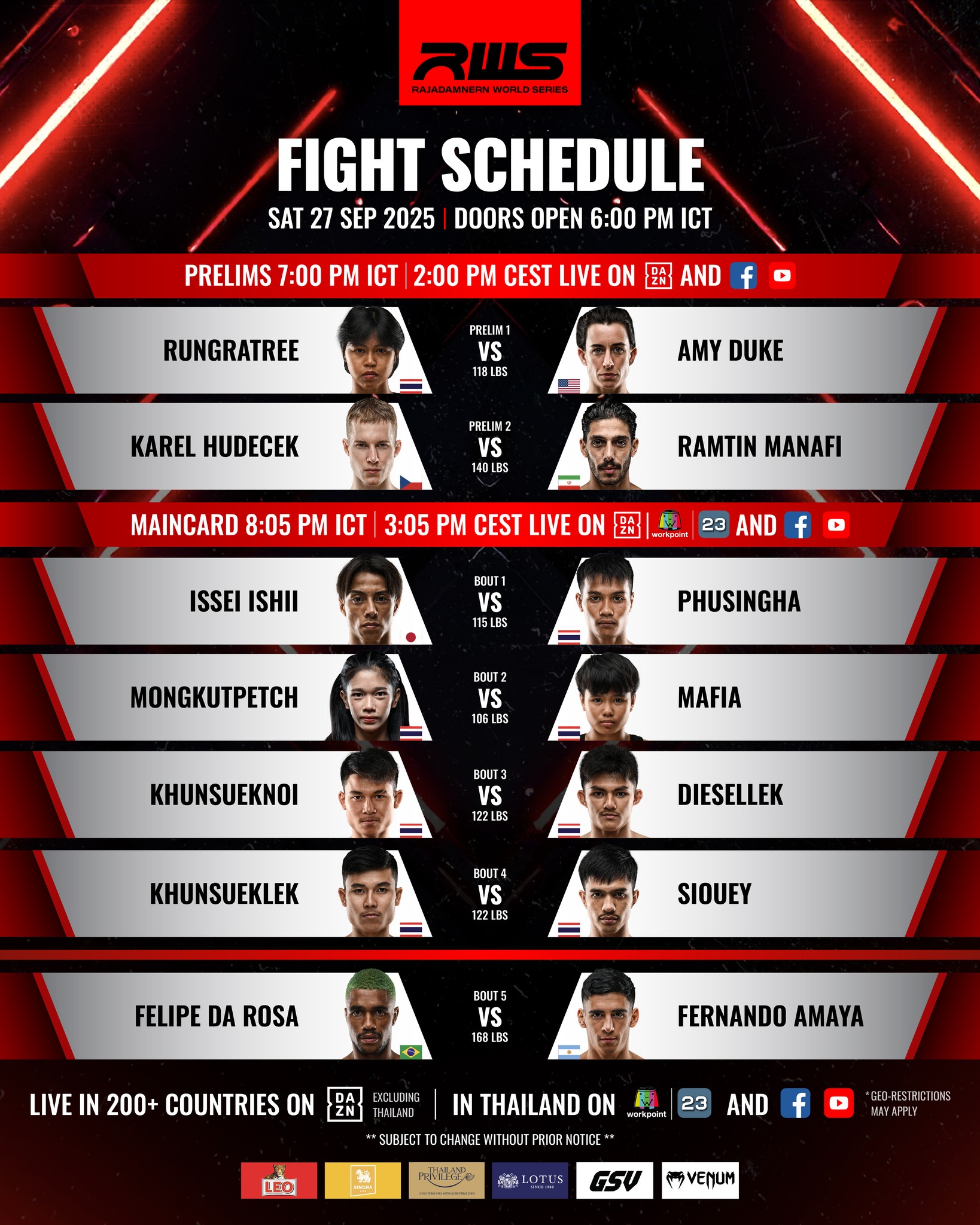 Rajadamnern World Series 161 poster