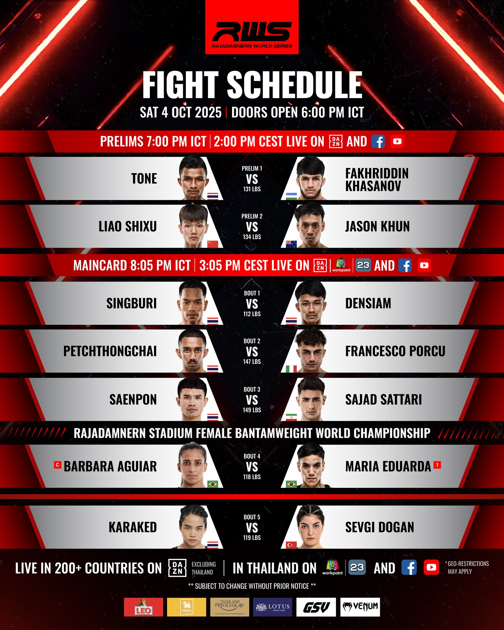 Rajadamnern World Series 162 poster
