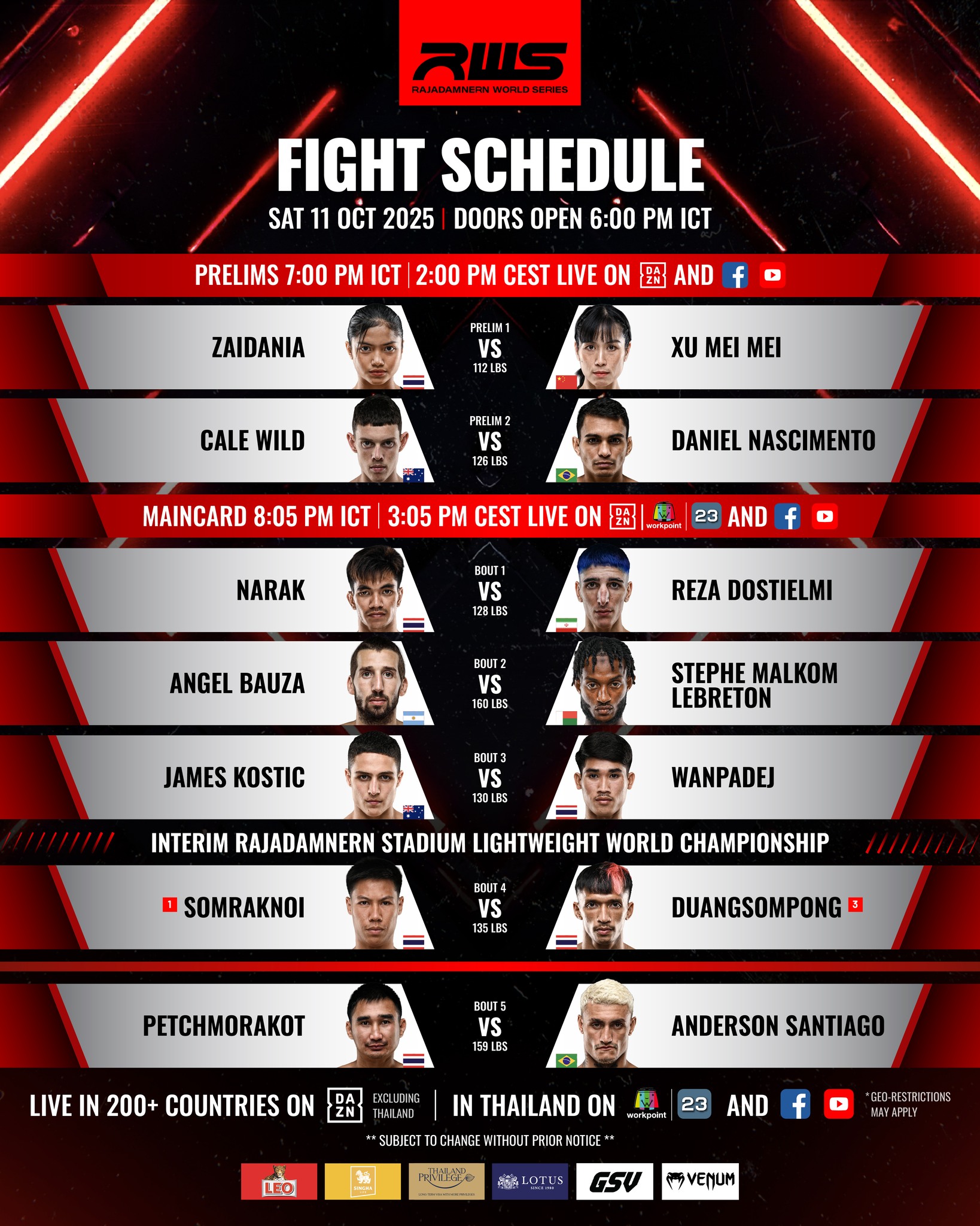Rajadamnern World Series 163 poster