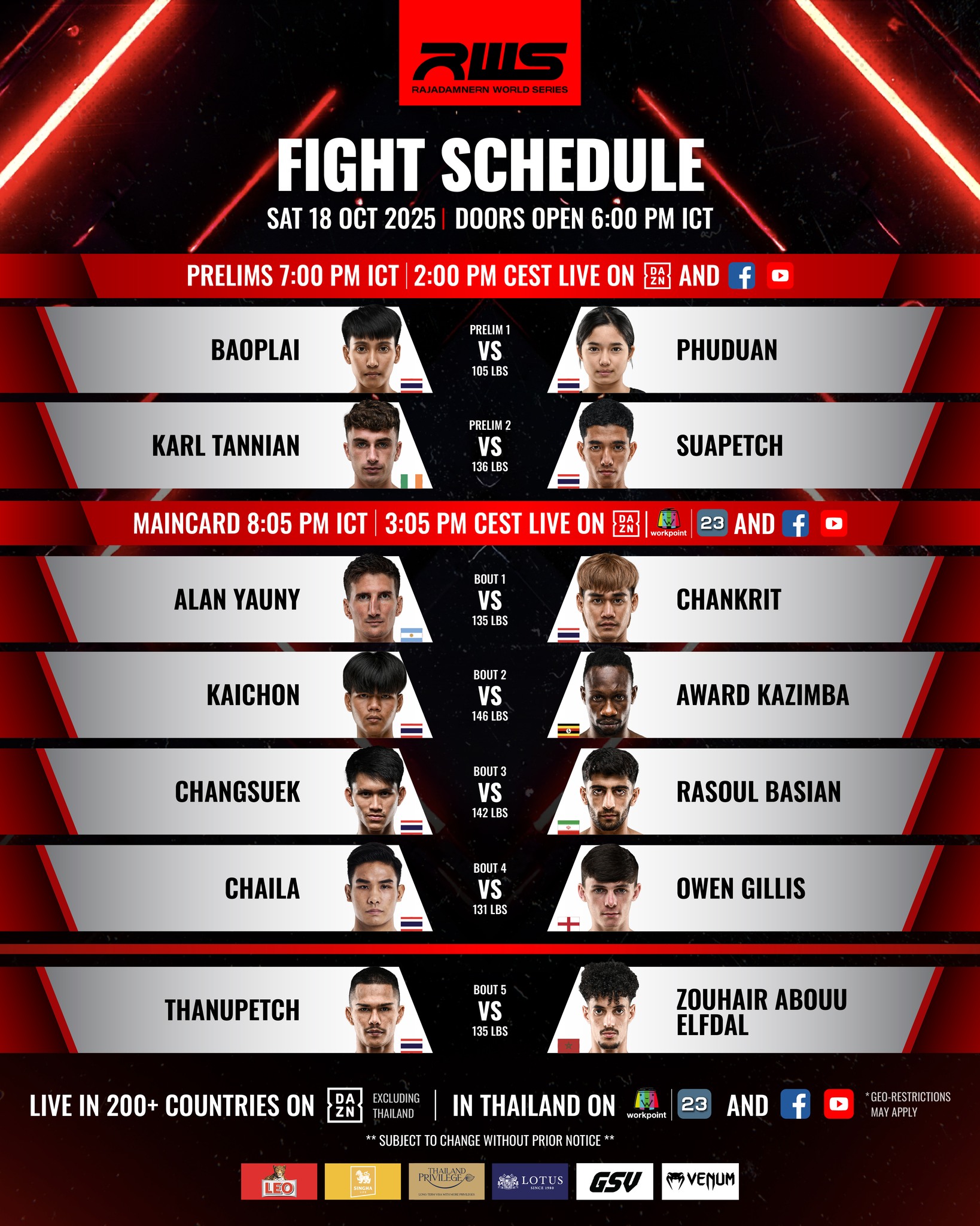 Rajadamnern World Series 164 poster