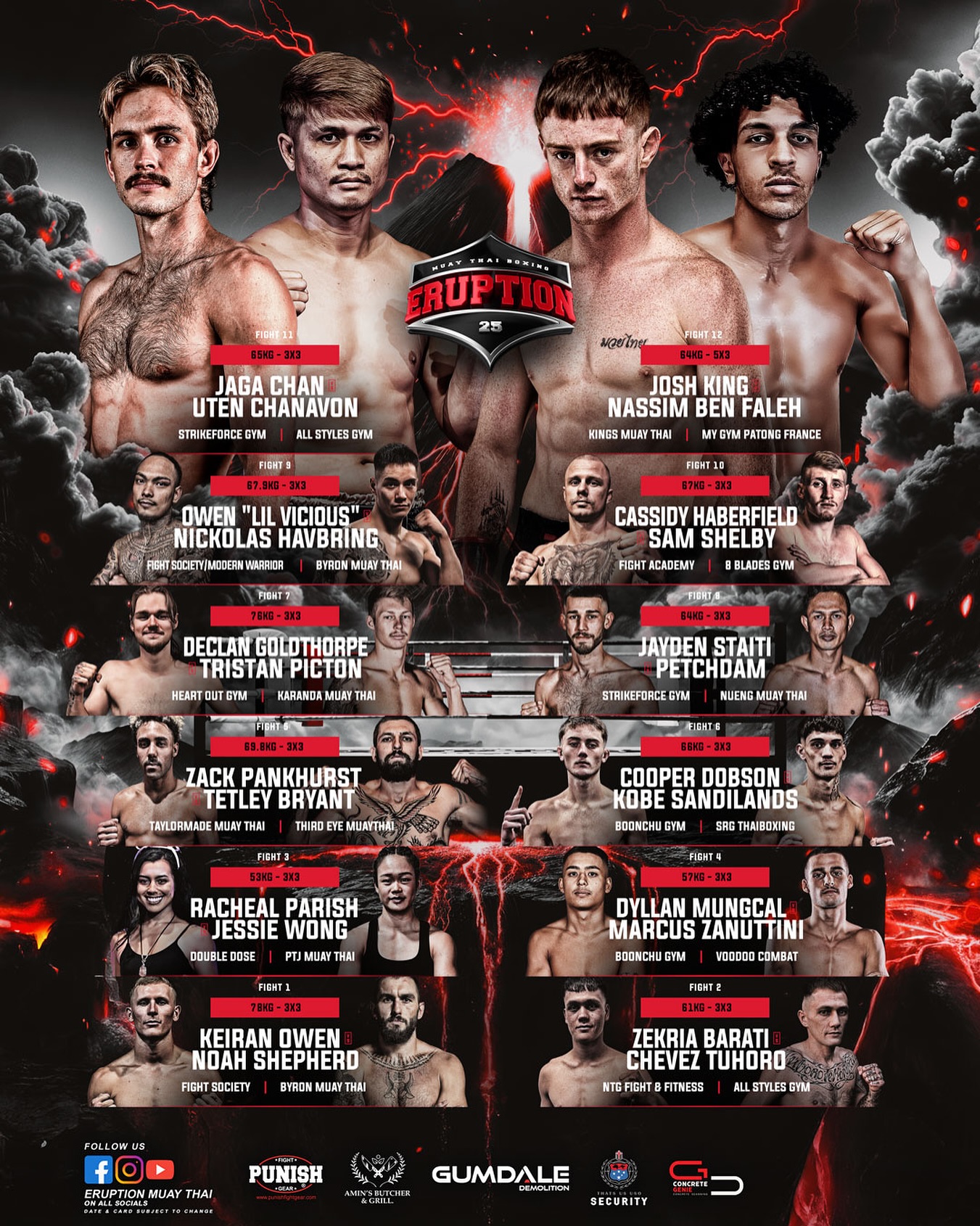 Eruption Muay Thai 25 poster