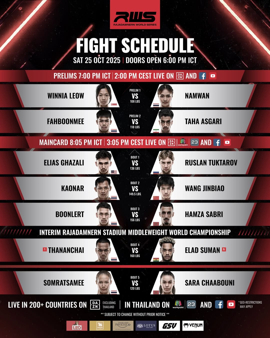 Rajadamnern World Series 165 poster