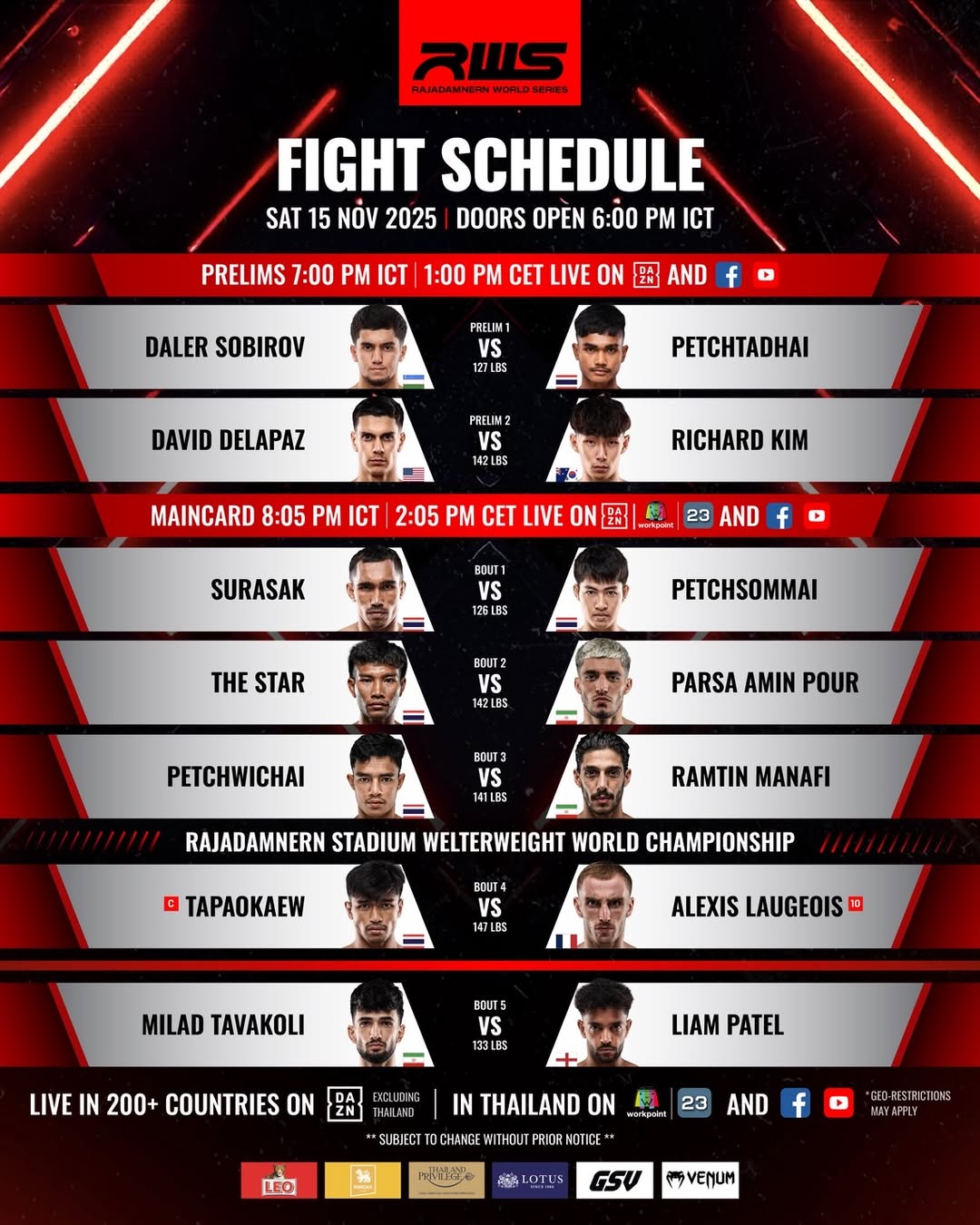 Rajadamnern World Series 168 poster