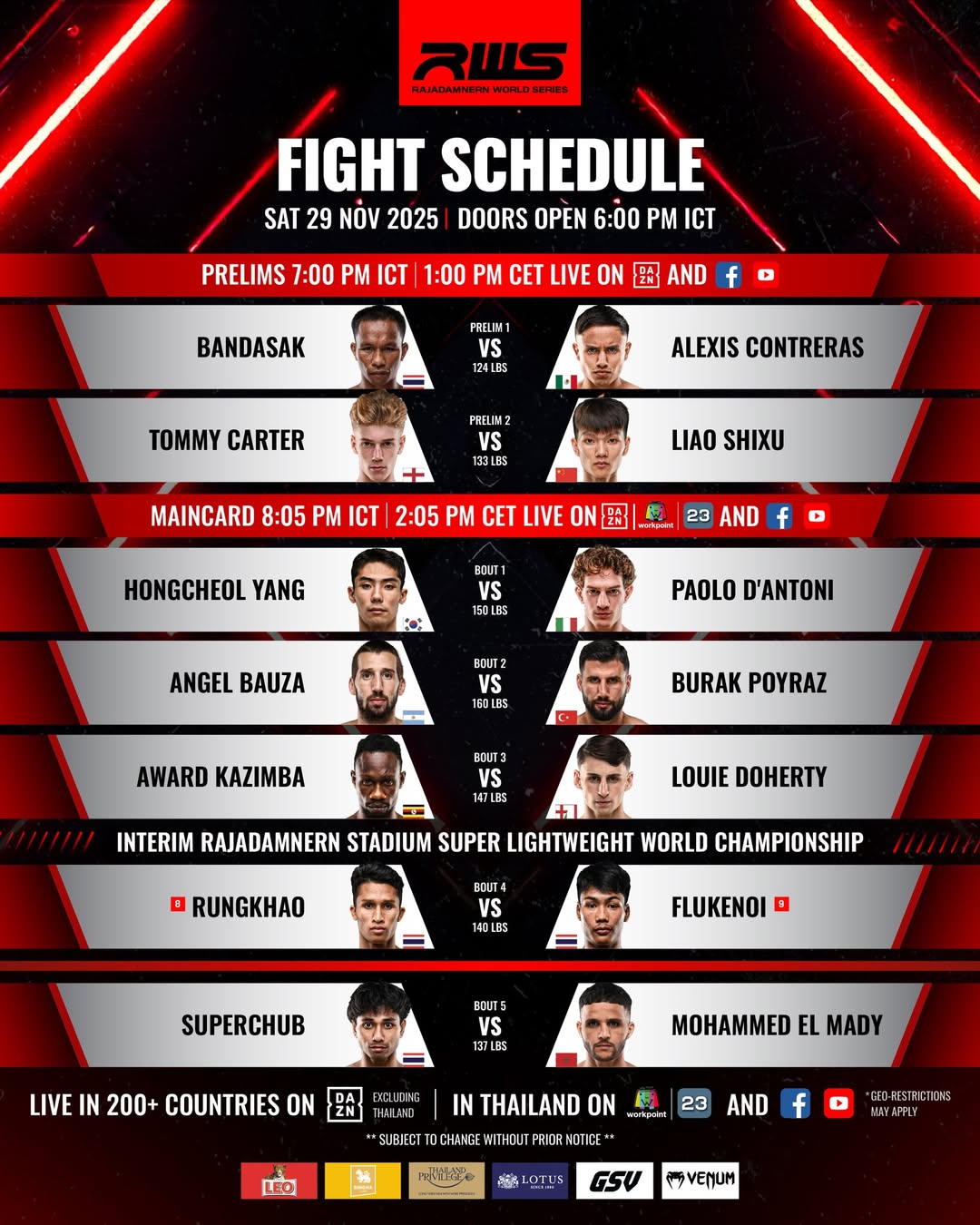Rajadamnern World Series 170 poster