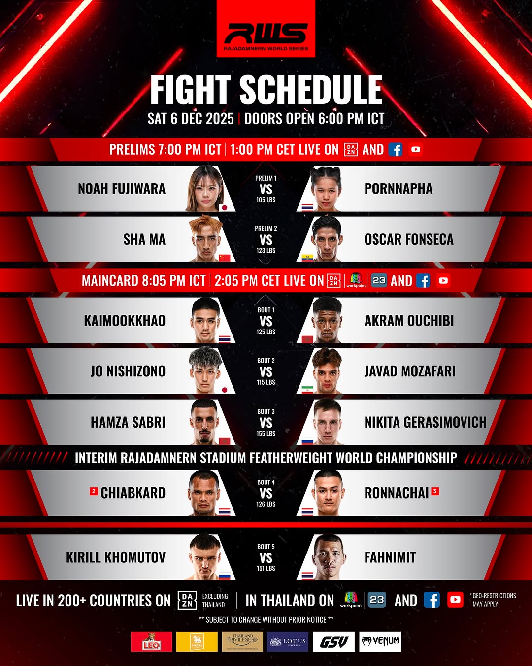 Rajadamnern World Series 171 poster