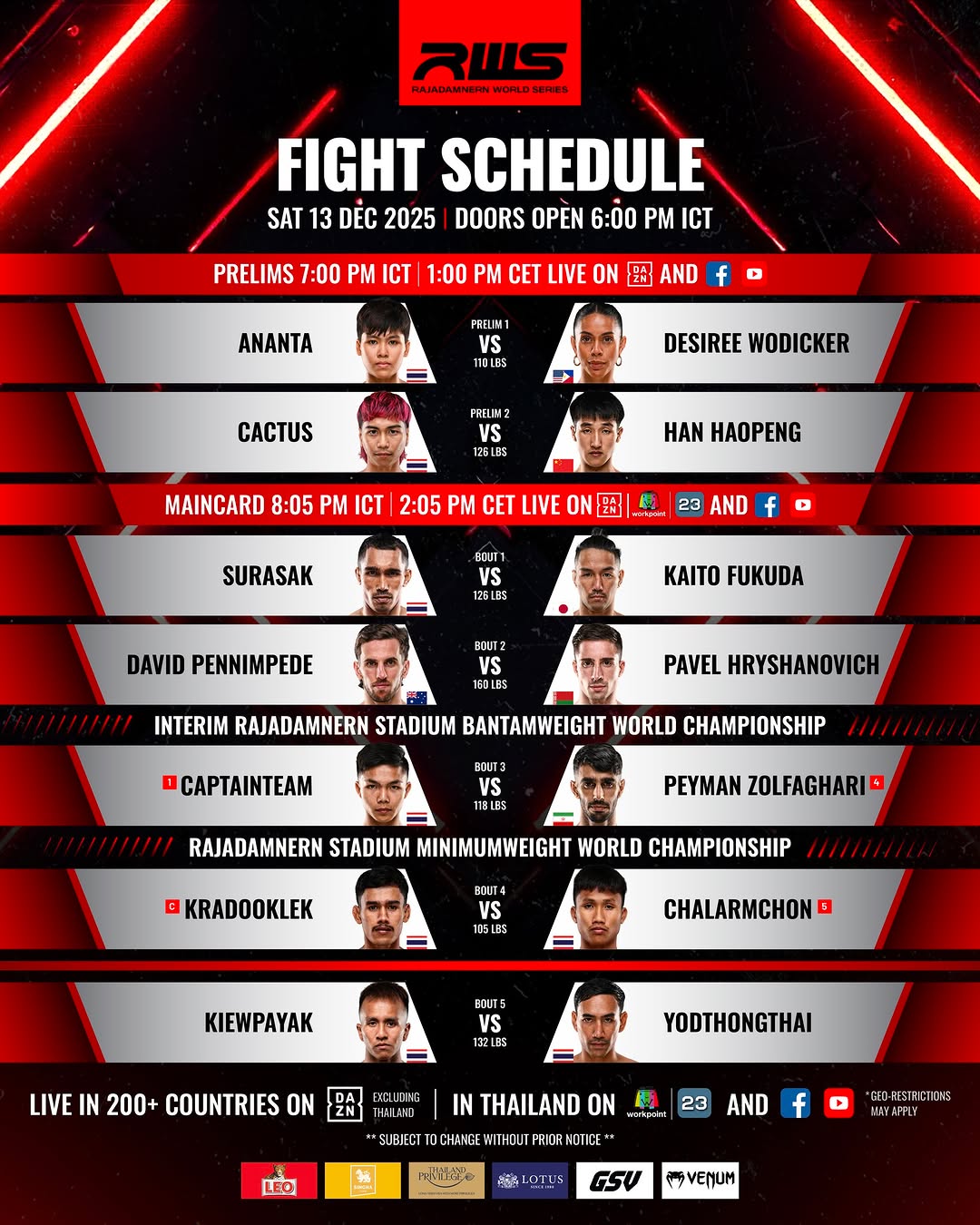 Rajadamnern World Series 172 poster
