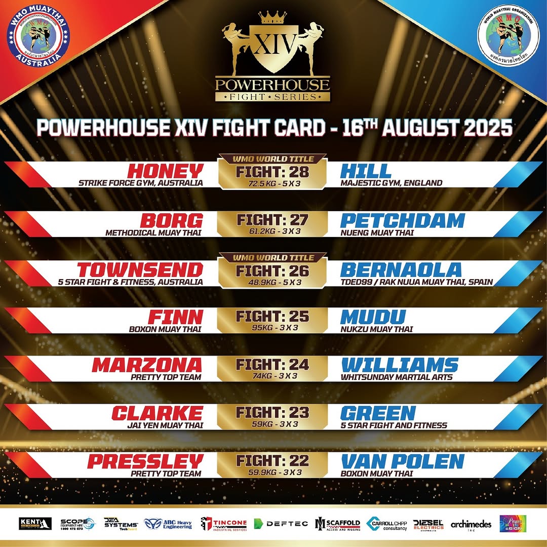 Powerhouse Fight Series 14 poster