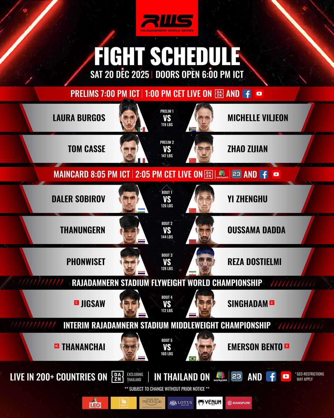 Rajadamnern World Series 173 poster